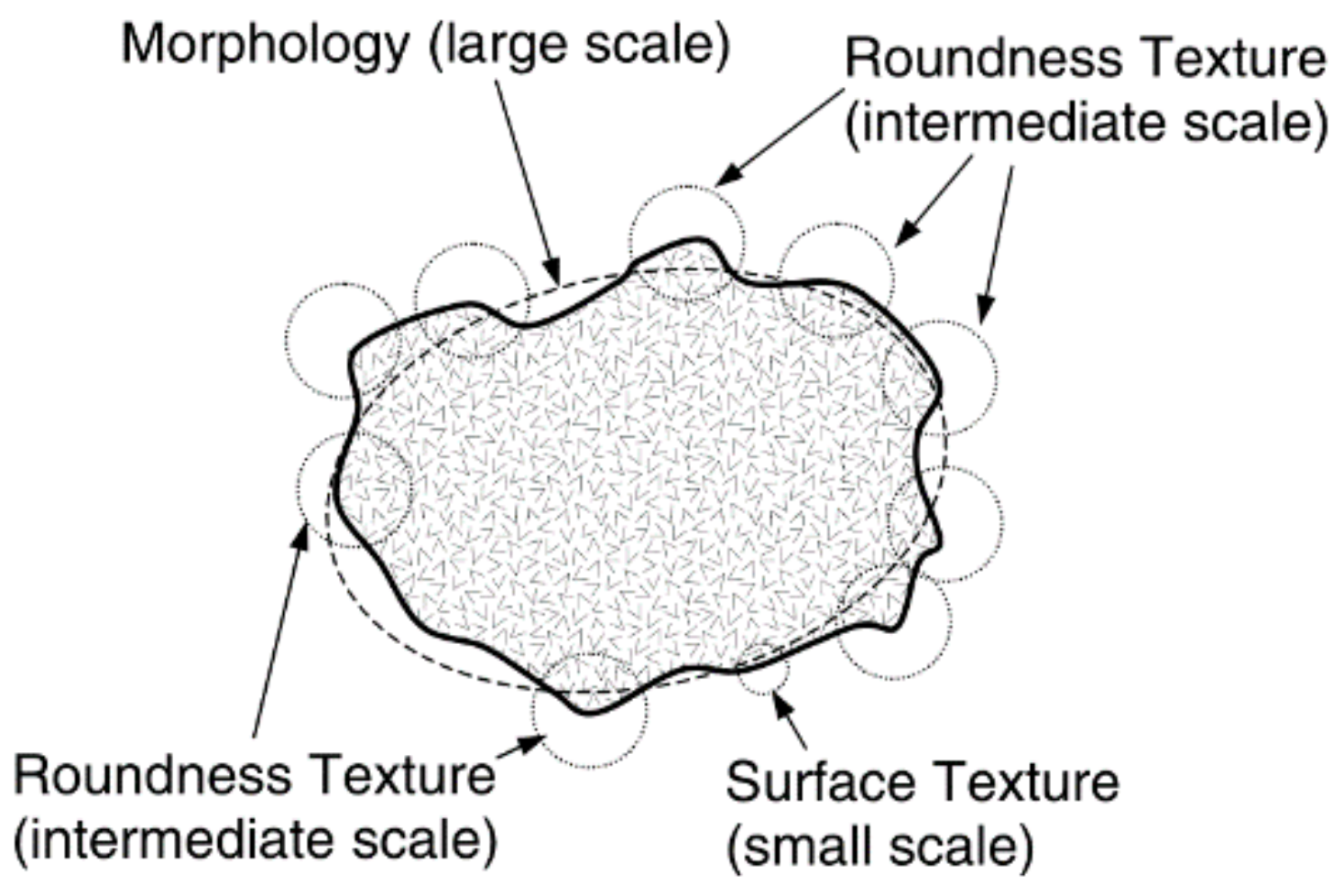 Applsci 10 07946 g002