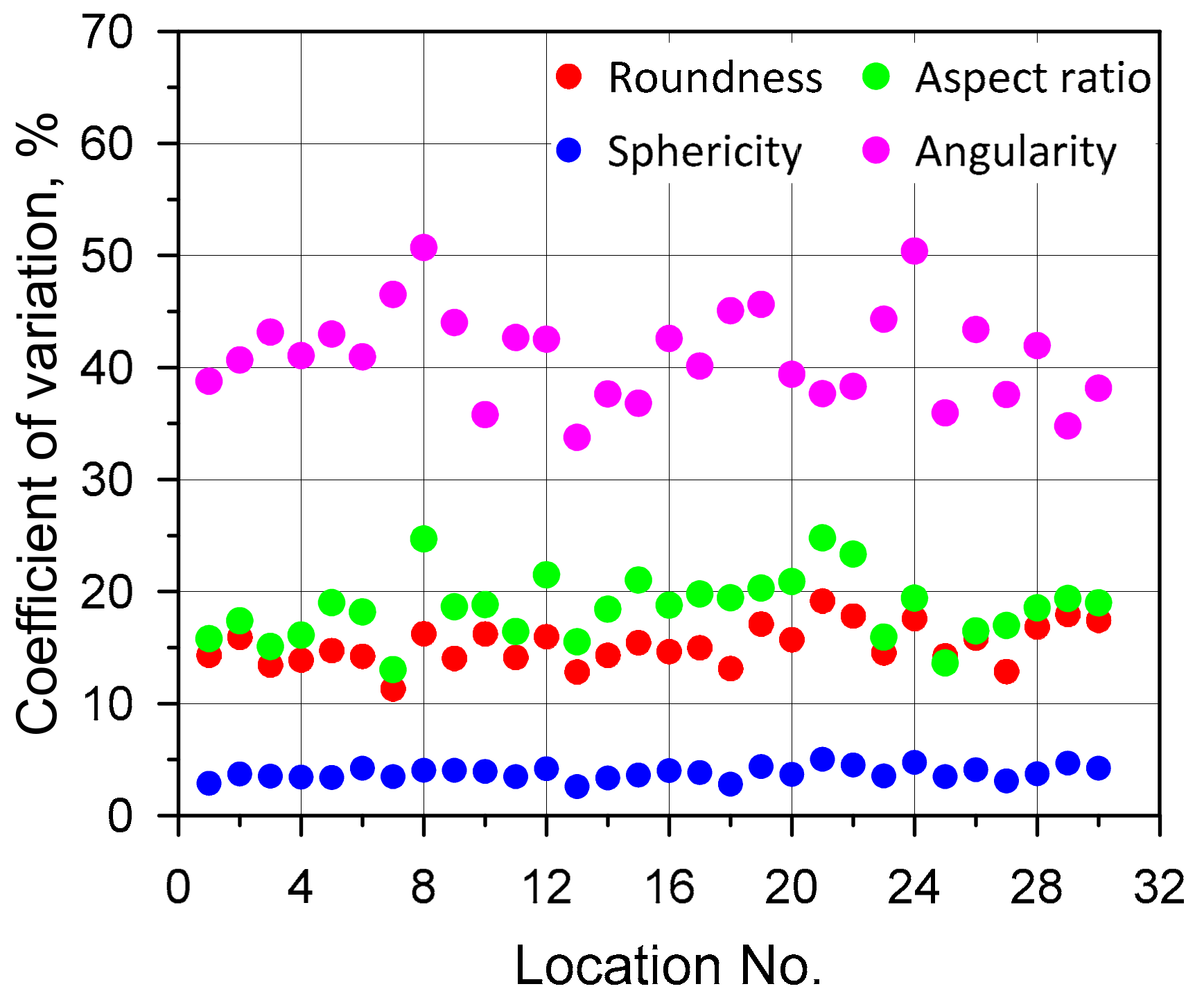 Applsci 10 07946 g009