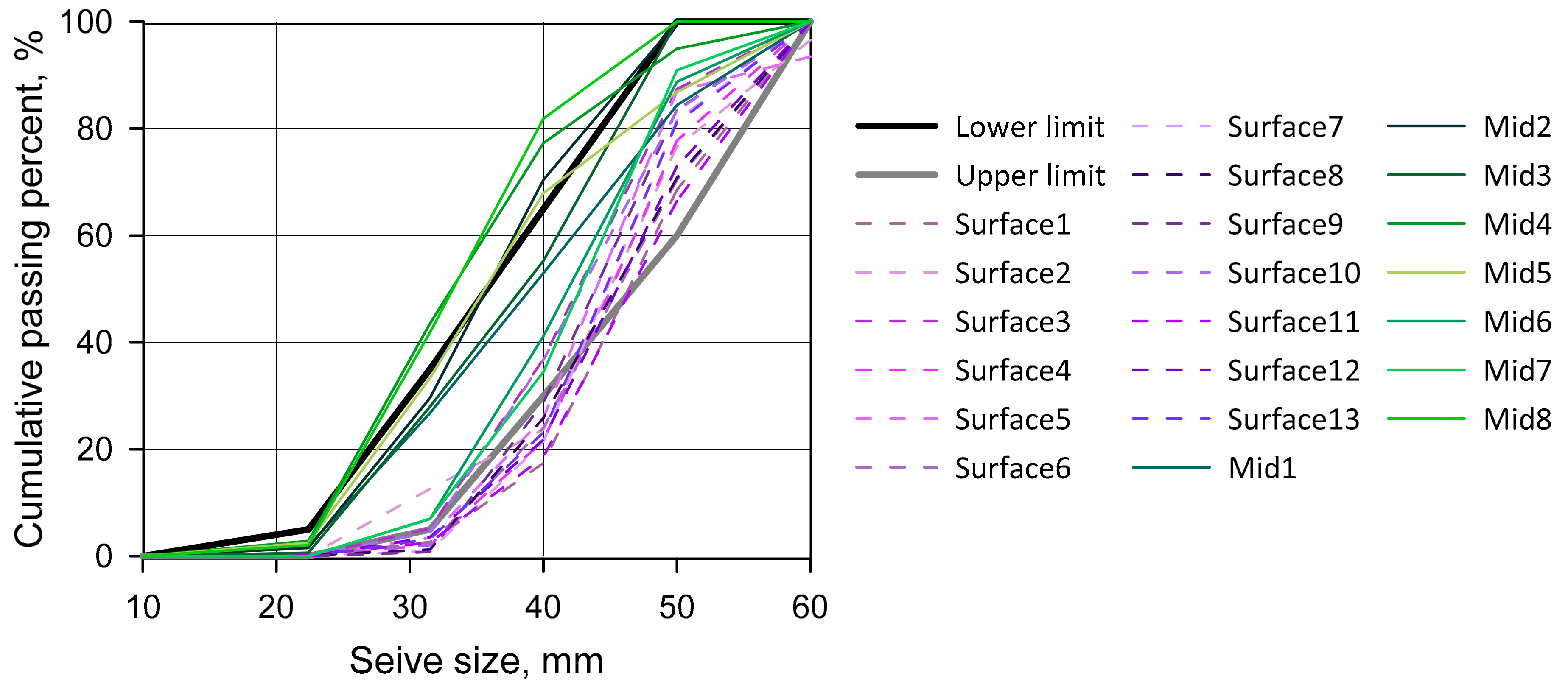 Applsci 10 07946 g012