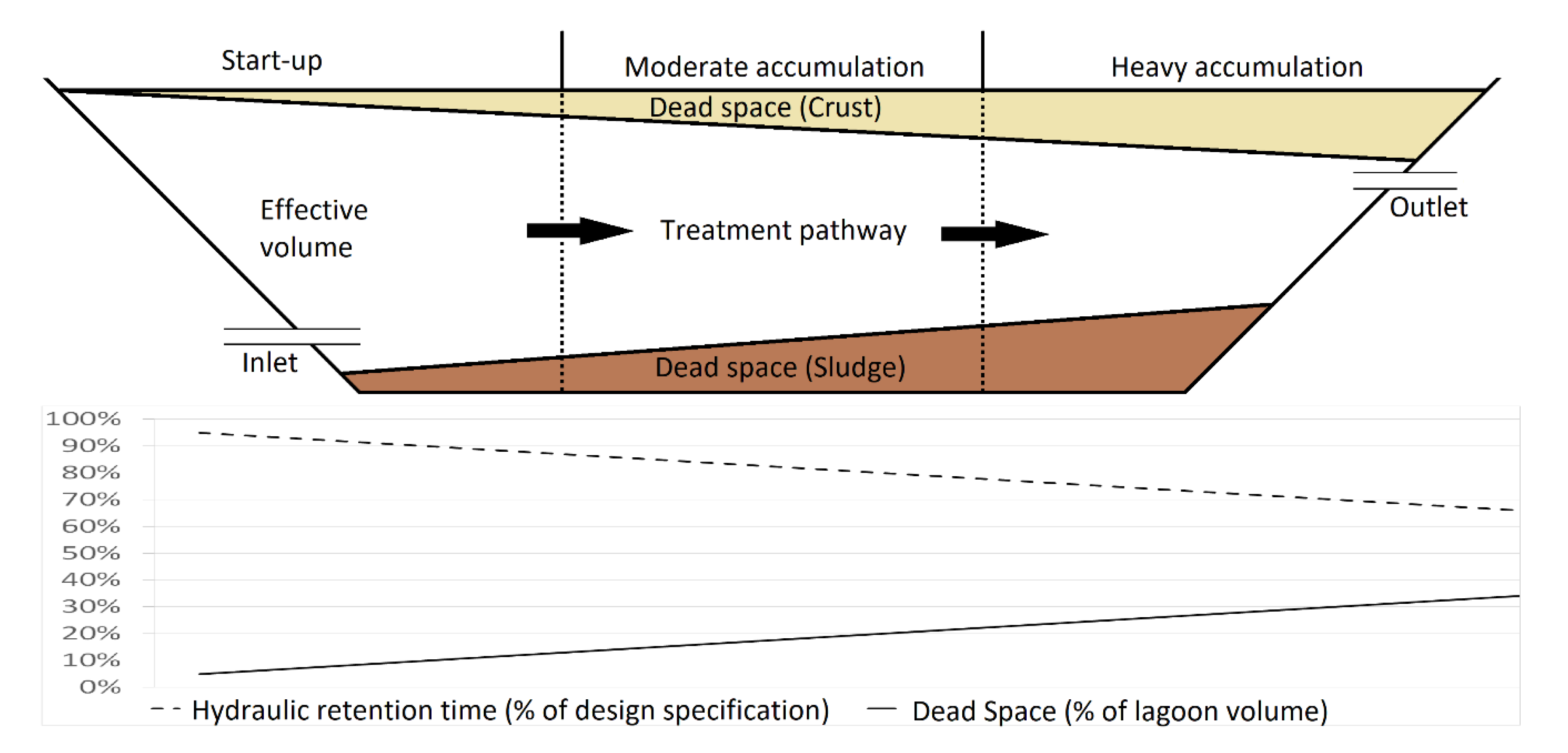 Applsci 10 07947 g002