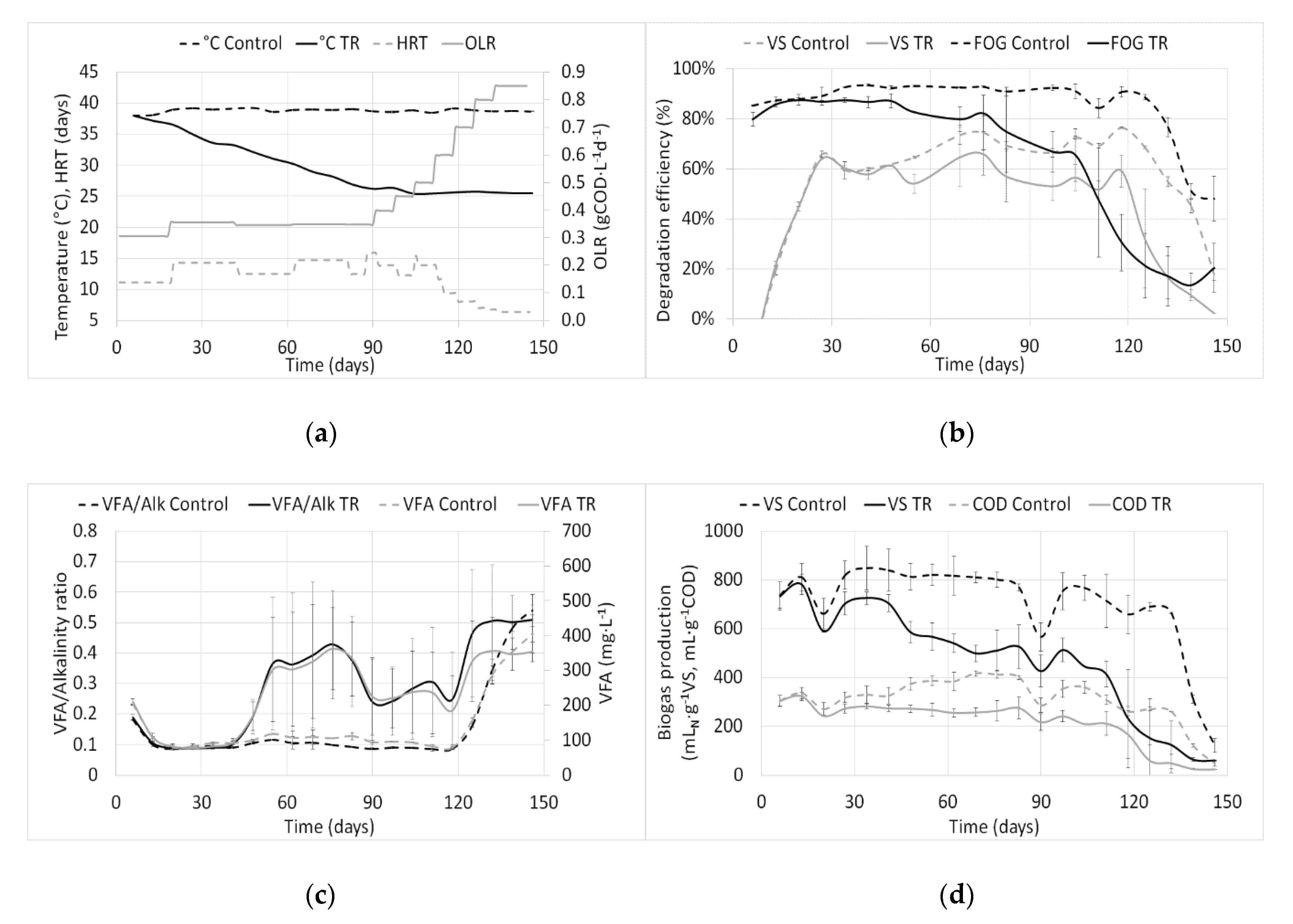 Applsci 10 07947 g003