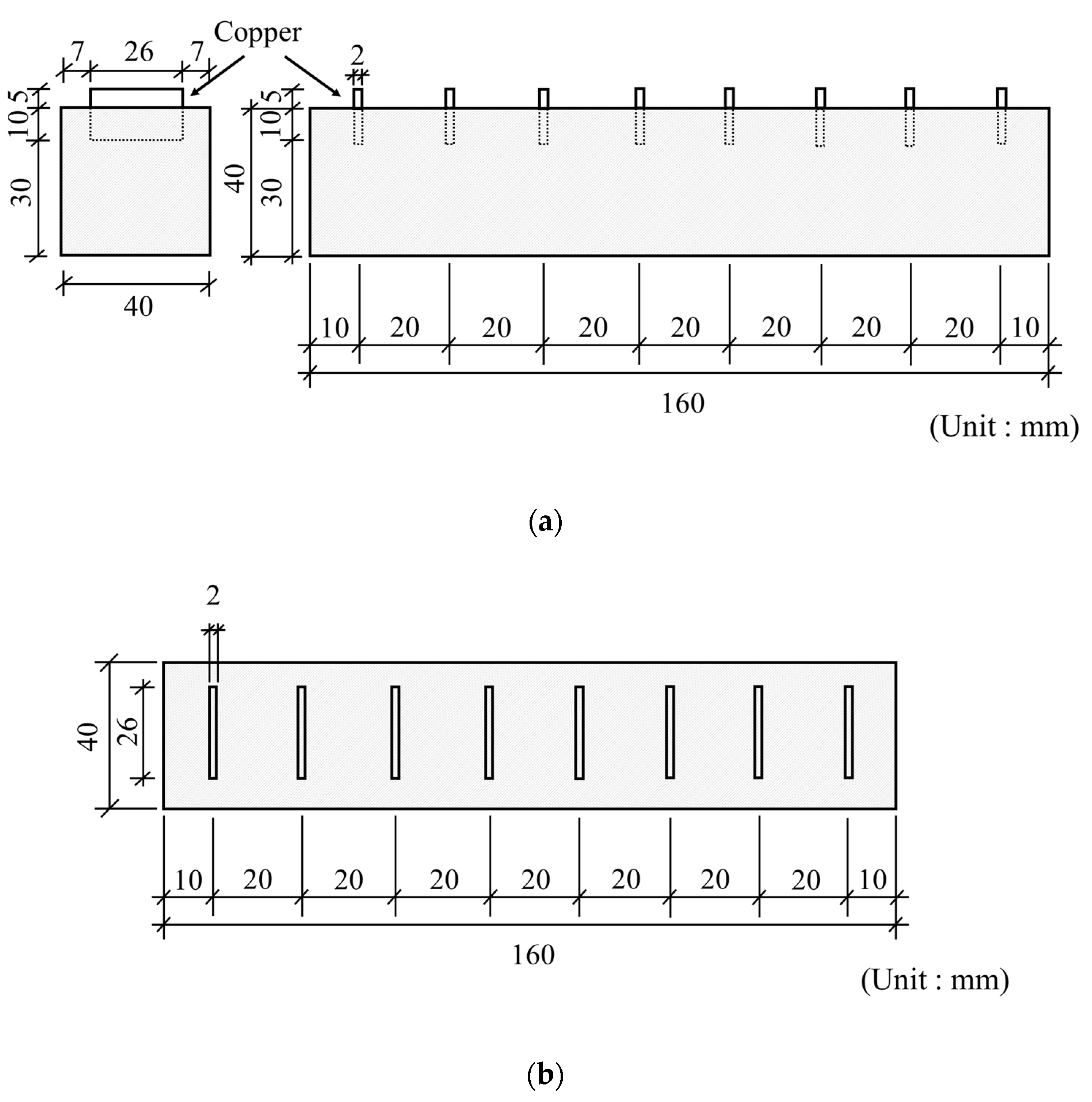 Applsci 10 07948 g004