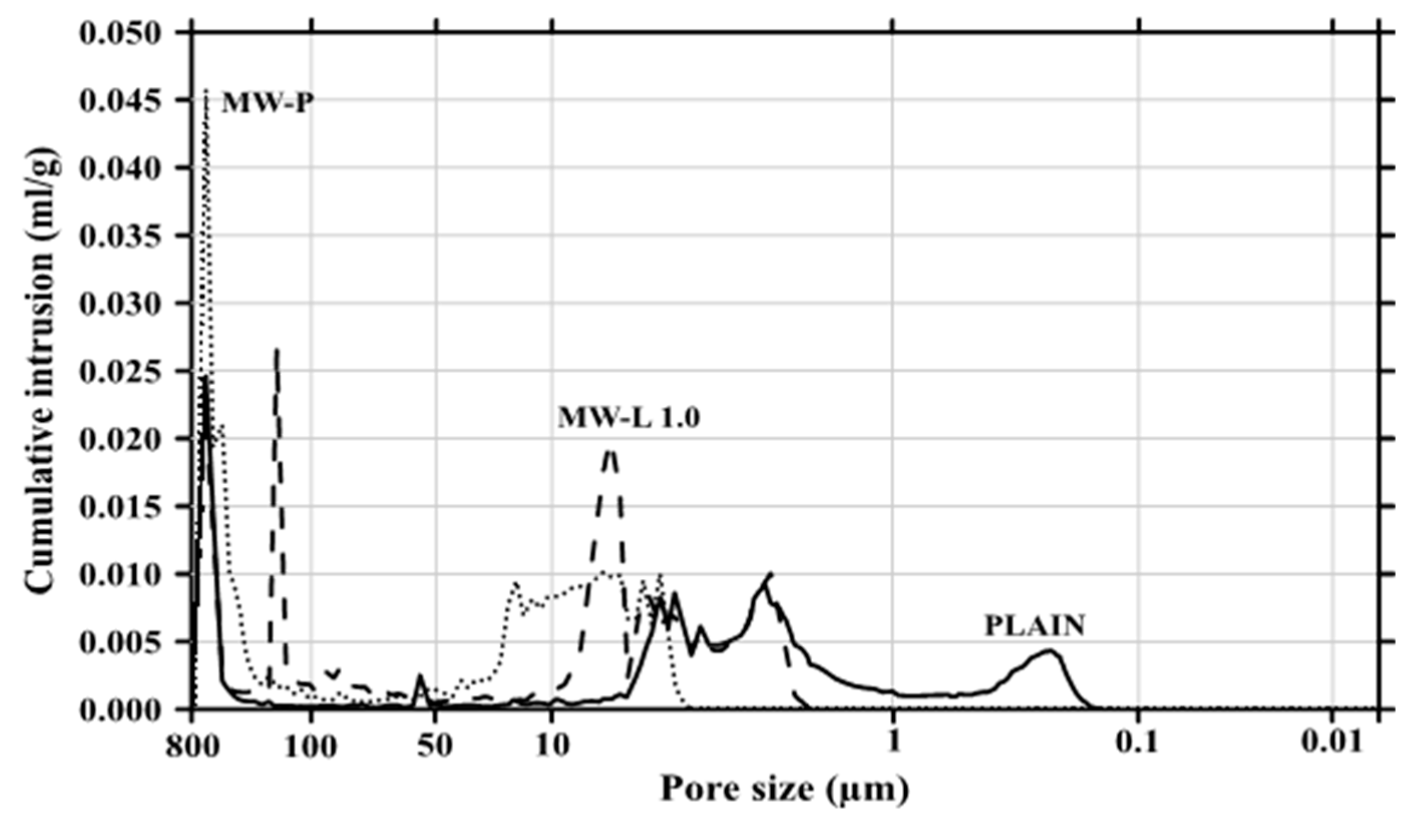 Applsci 10 07948 g009
