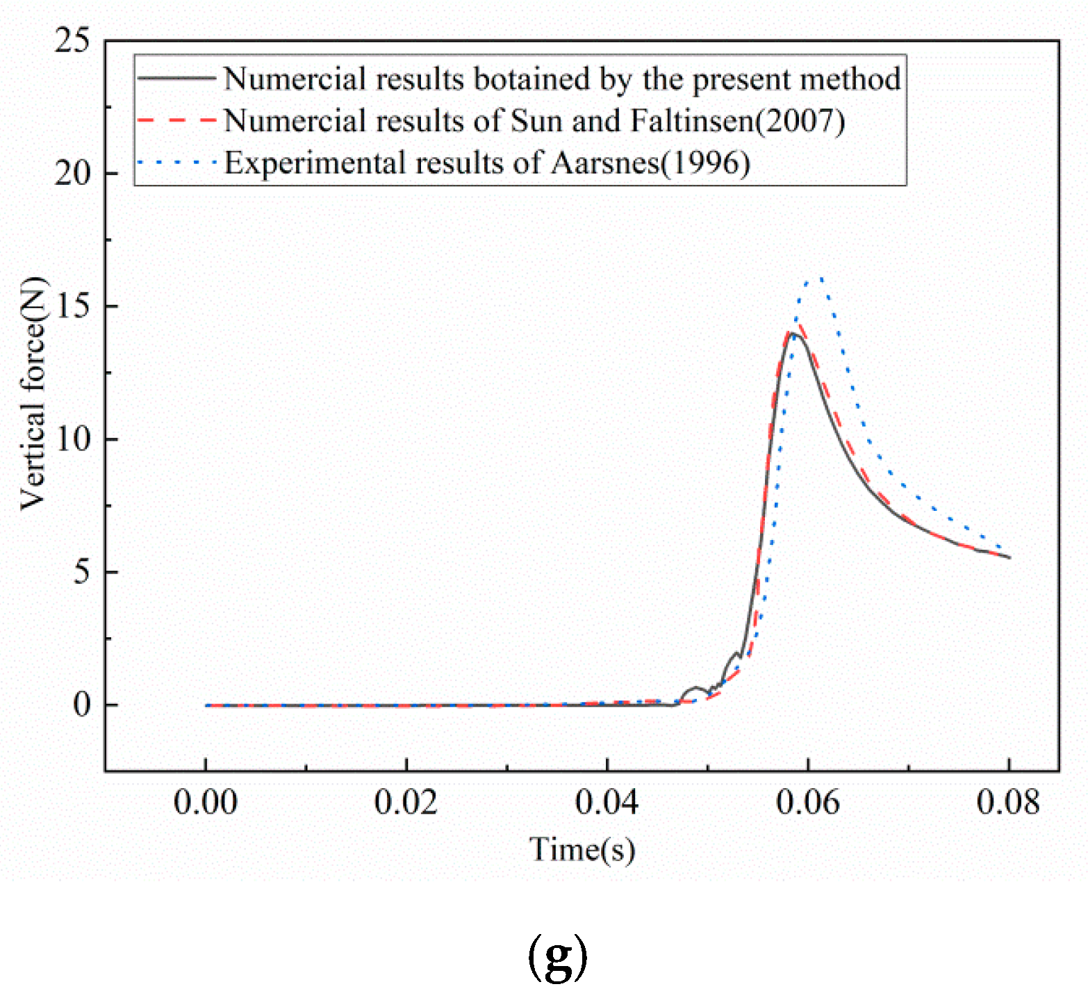 Applsci 10 07952 g008b