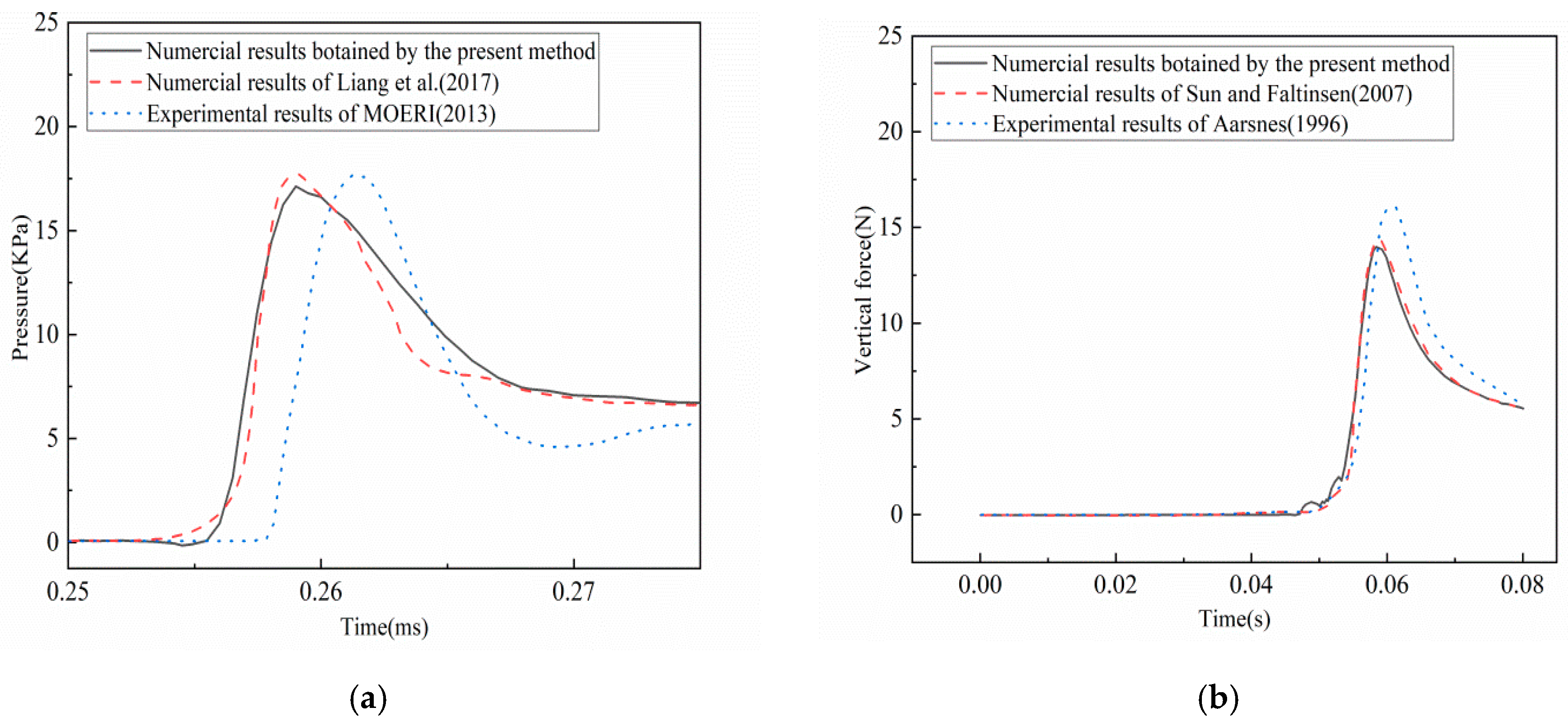 Applsci 10 07952 g011