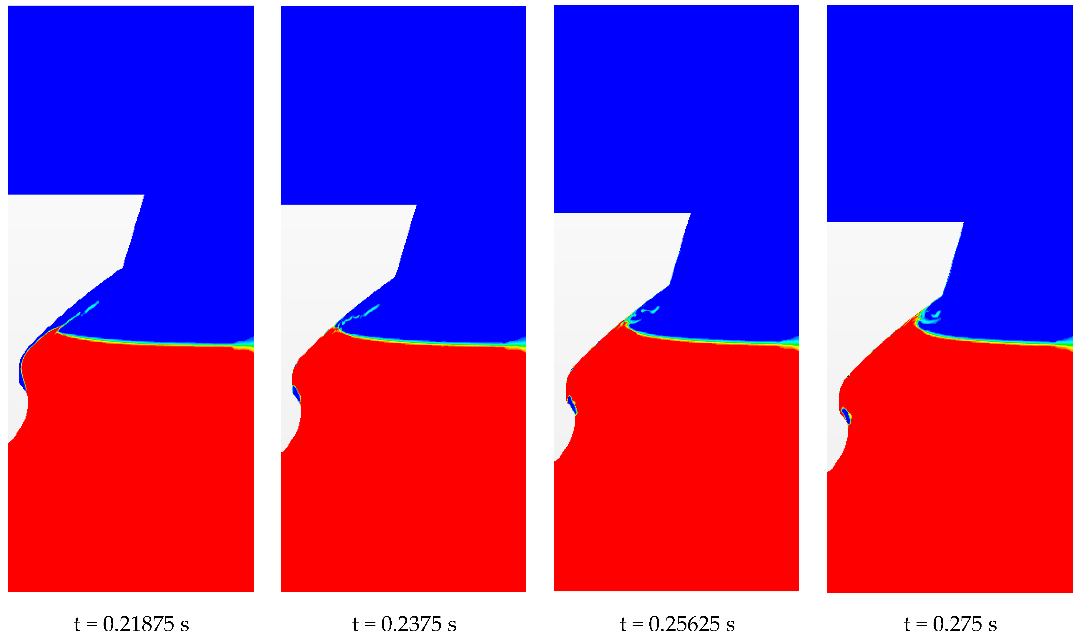 Applsci 10 07952 g012