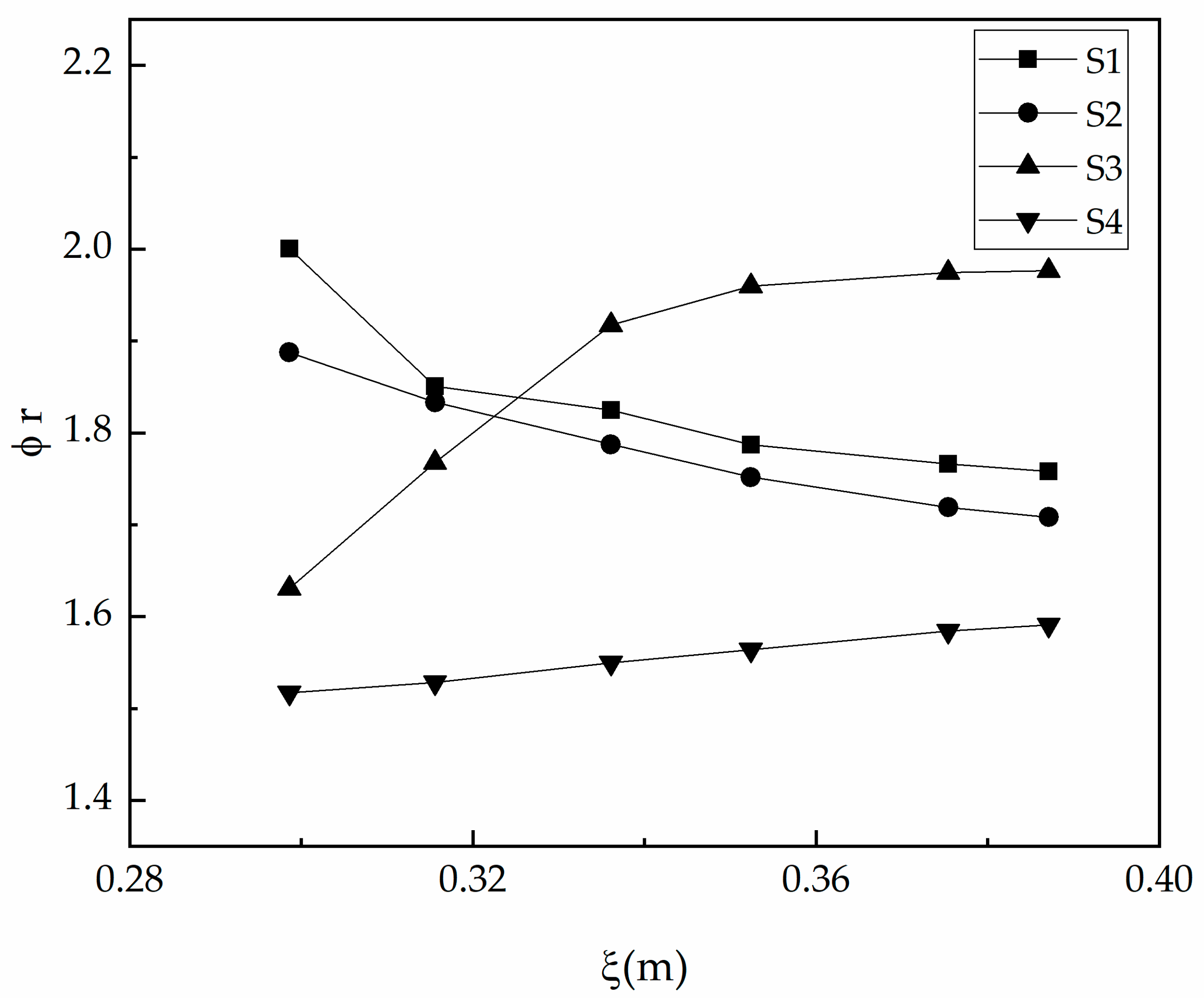 Applsci 10 07952 g018