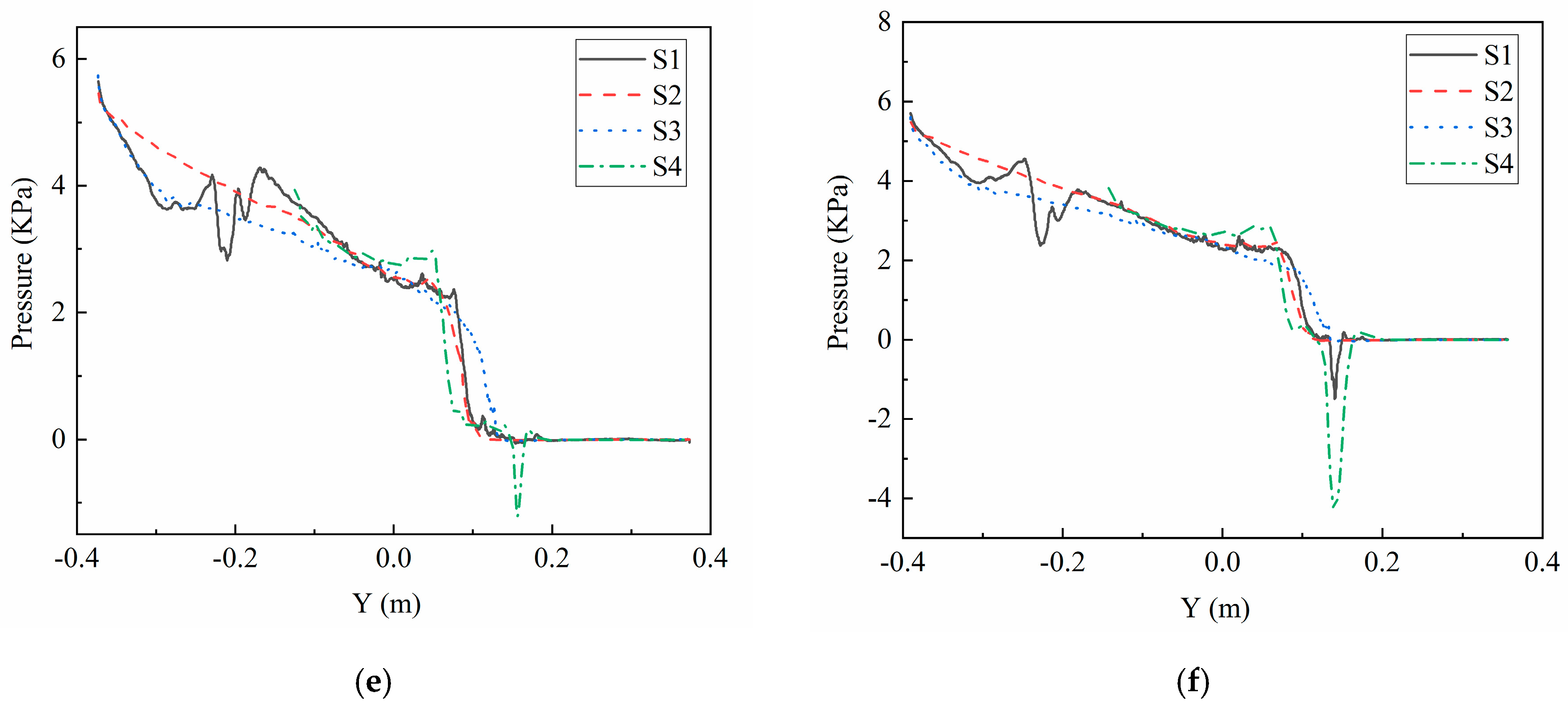 Applsci 10 07952 g019b