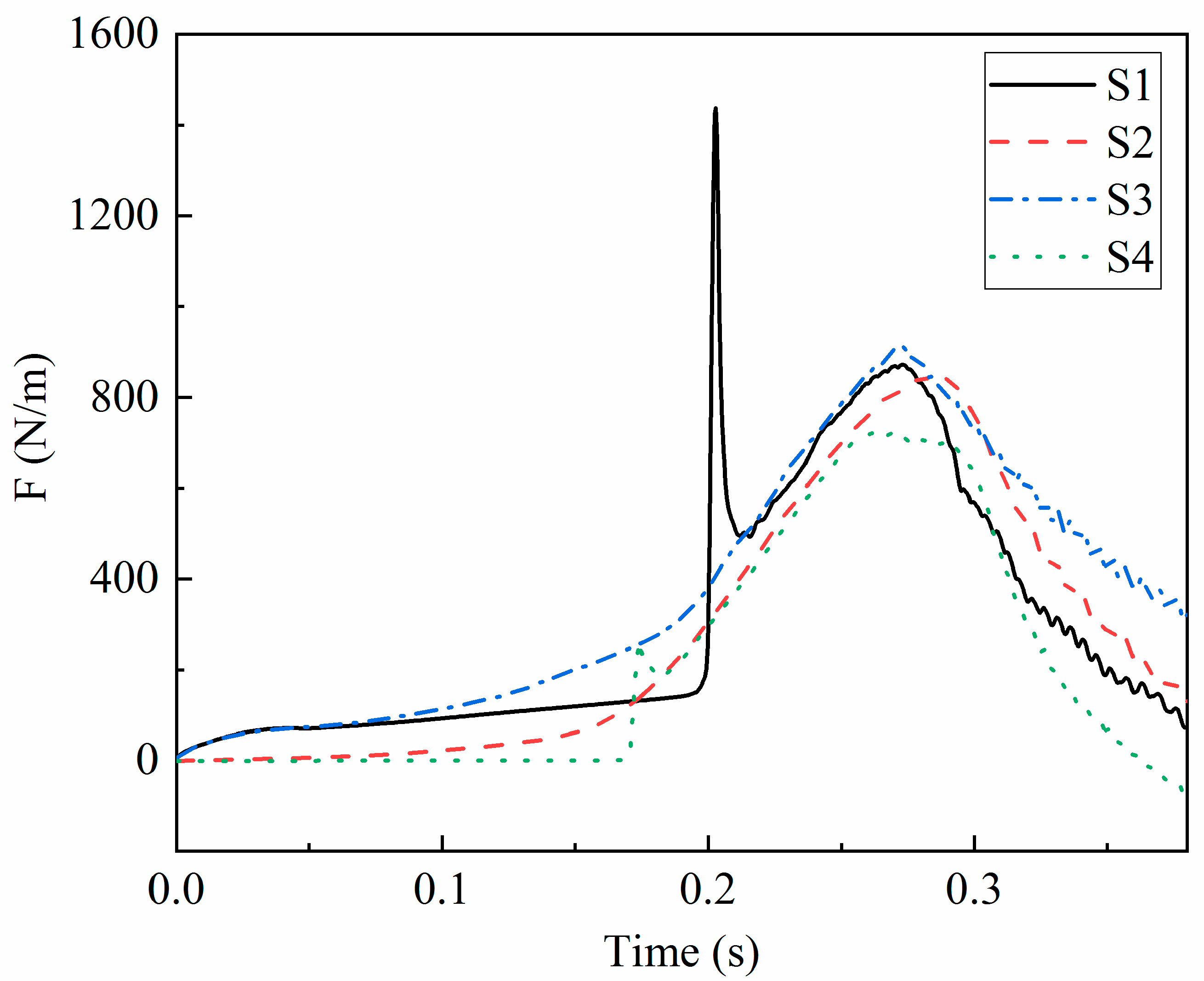 Applsci 10 07952 g021