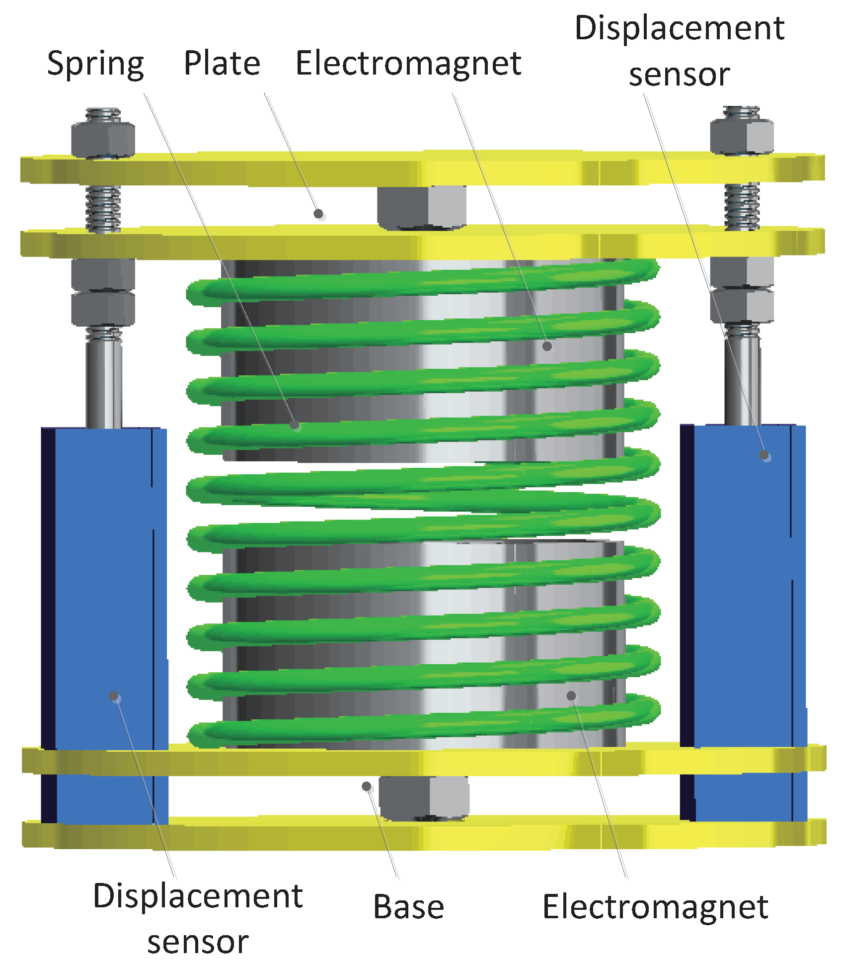Applsci 10 07953 g001