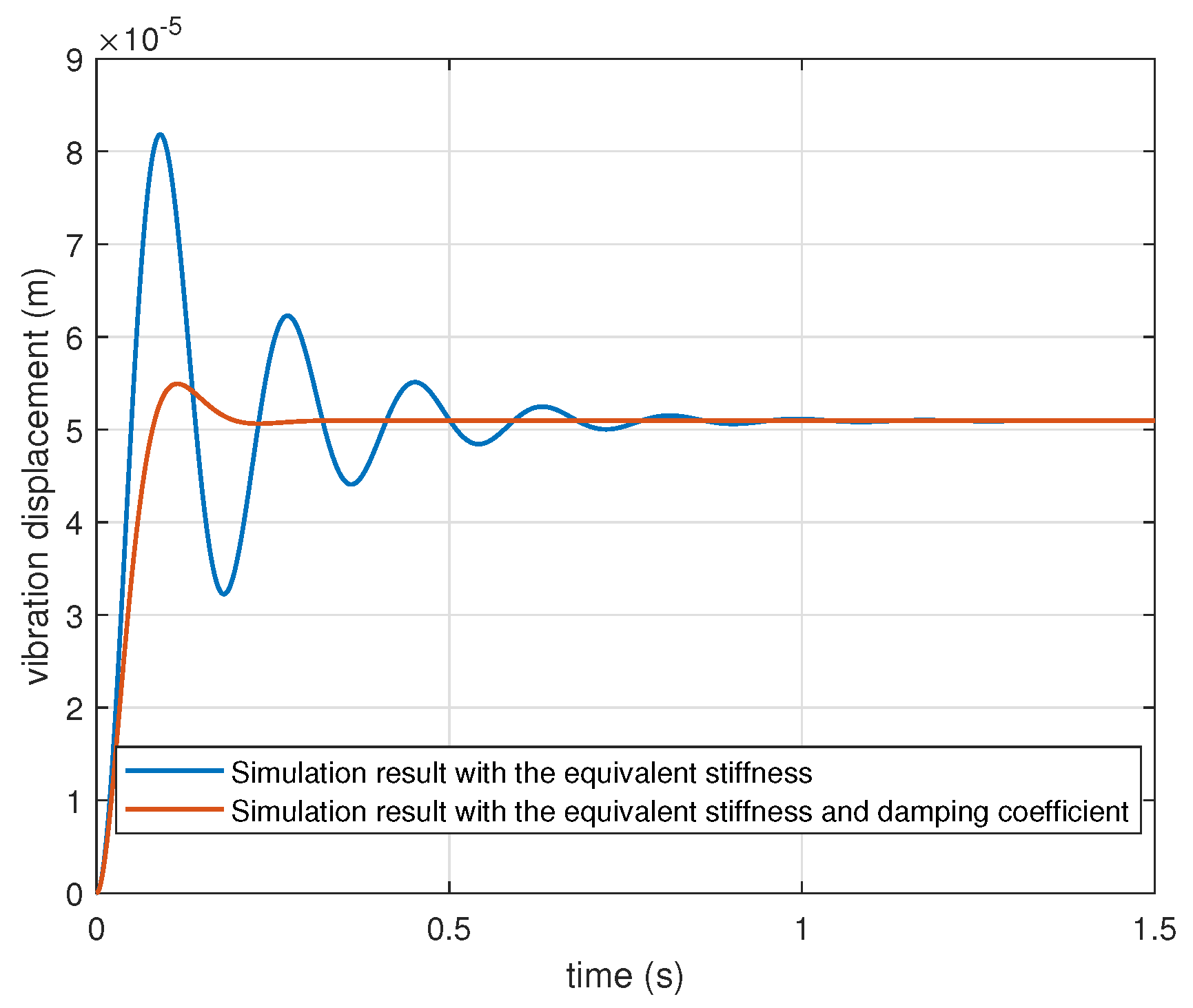 Applsci 10 07953 g004