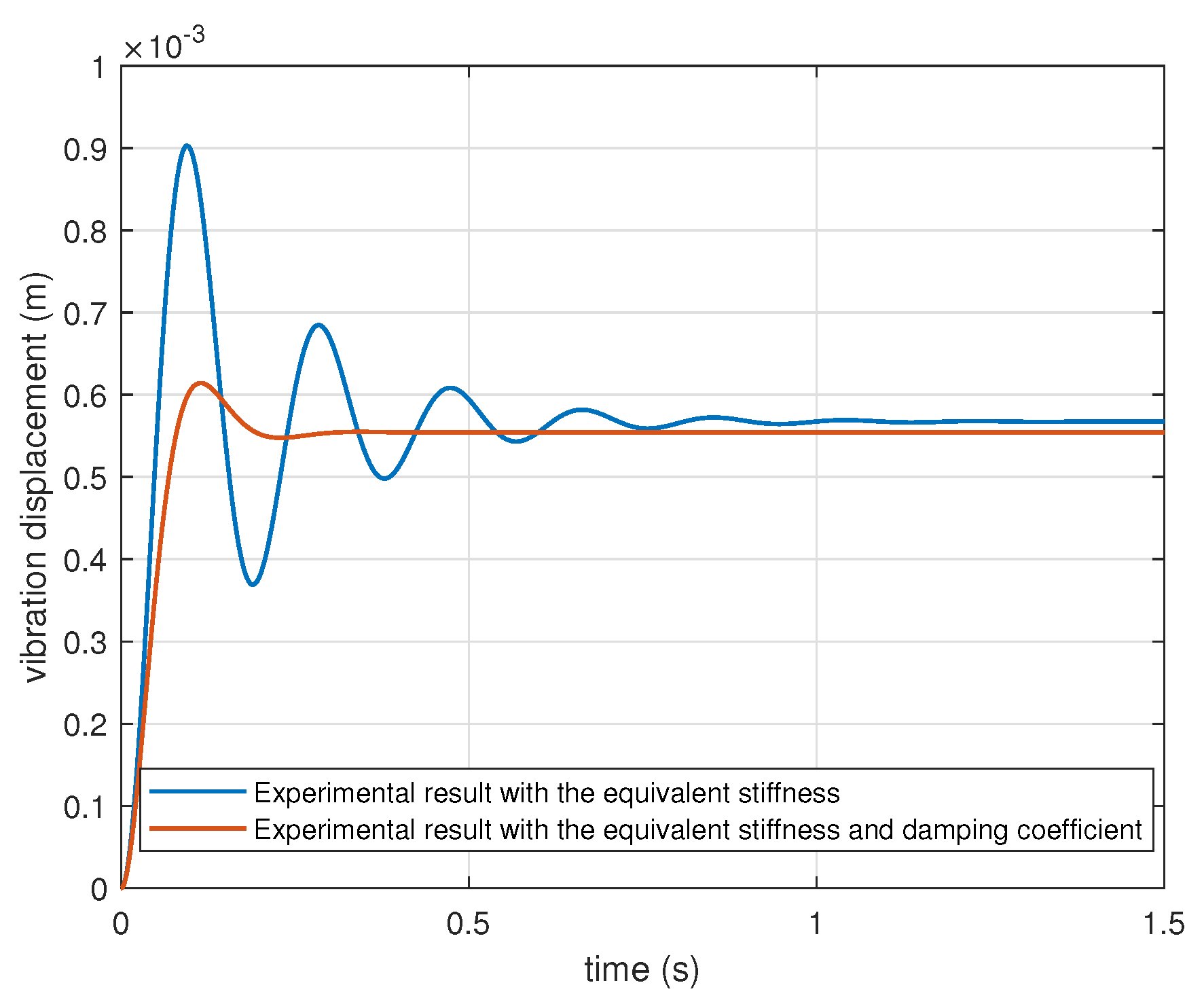 Applsci 10 07953 g006