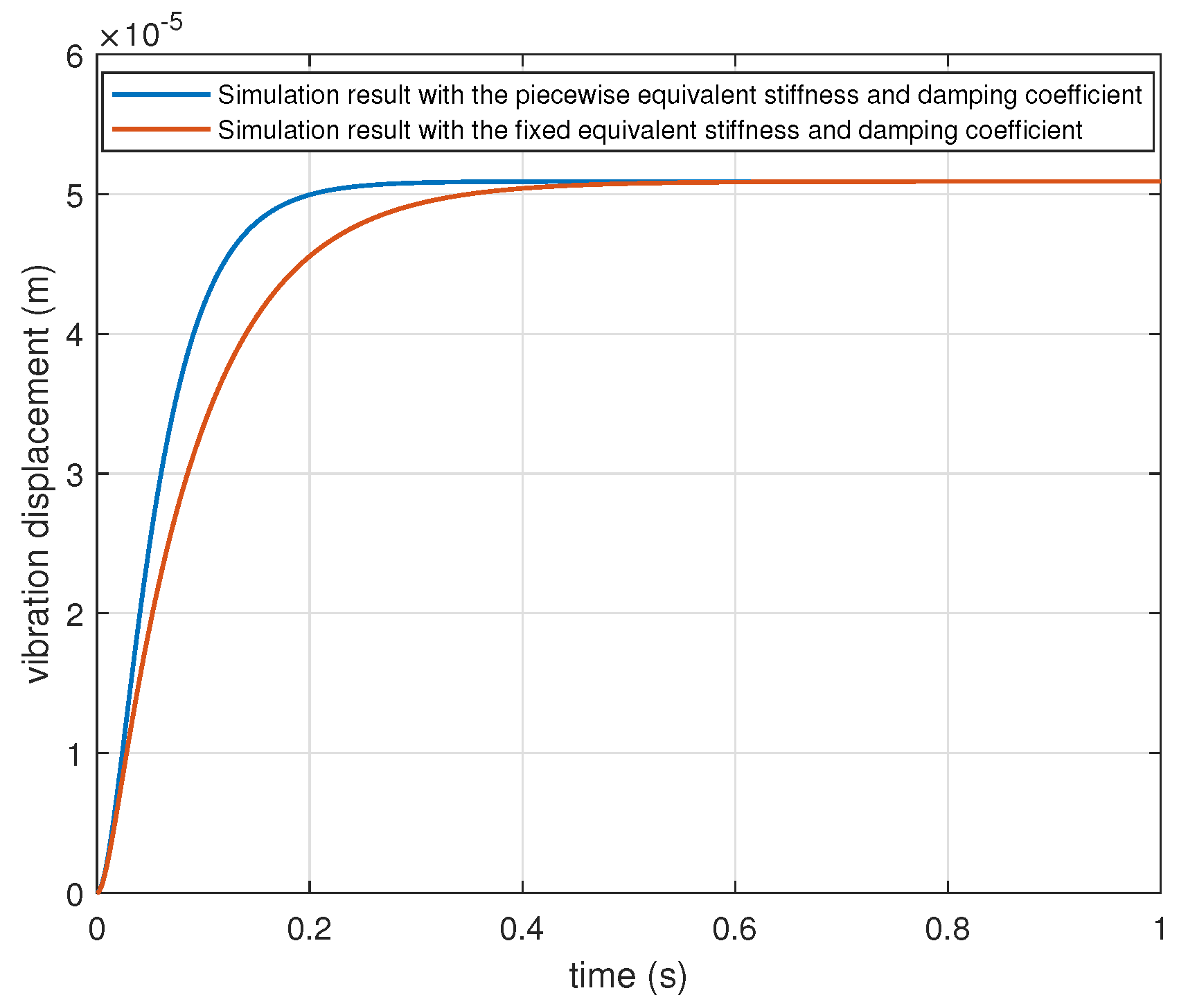 Applsci 10 07953 g008