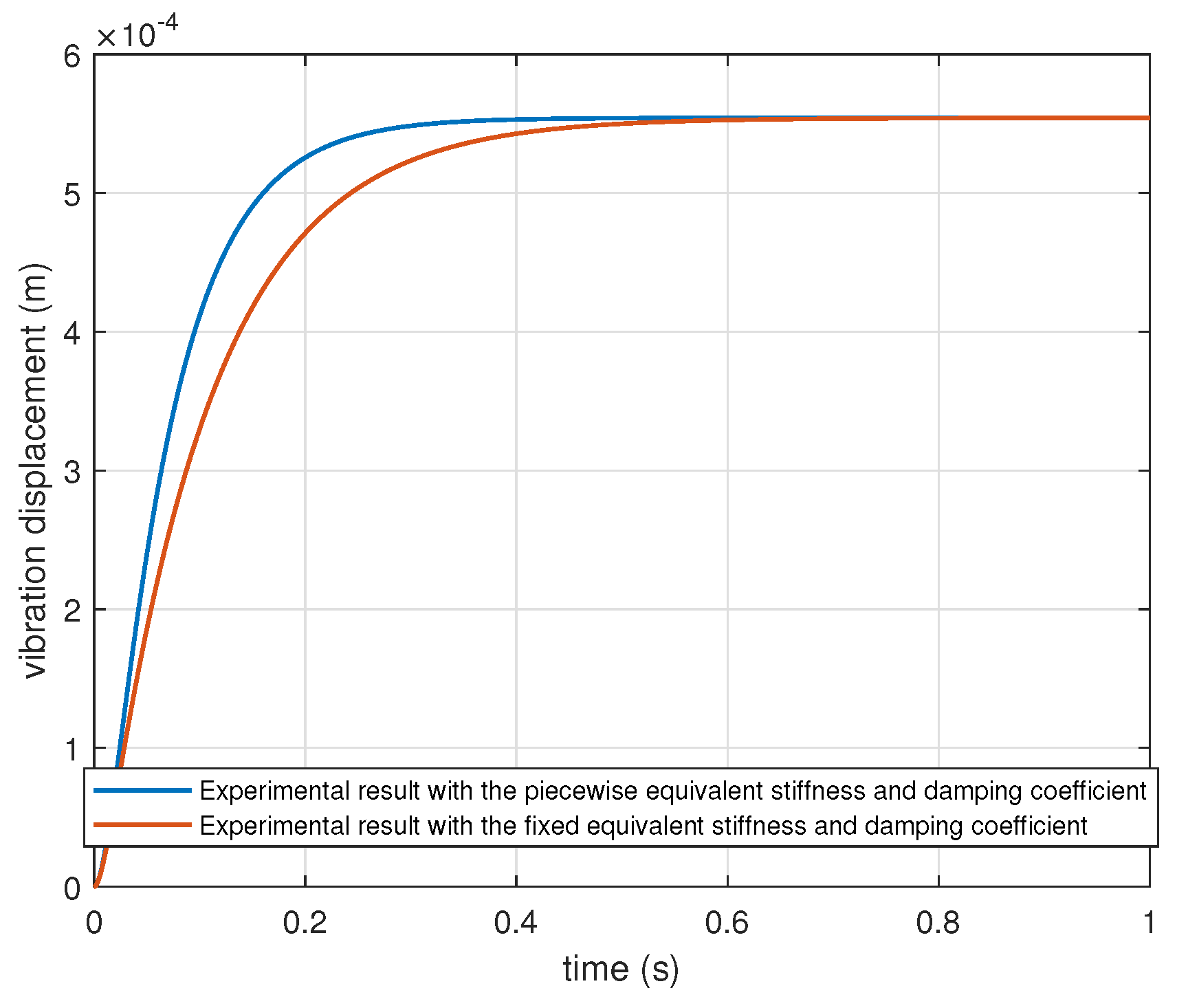 Applsci 10 07953 g009