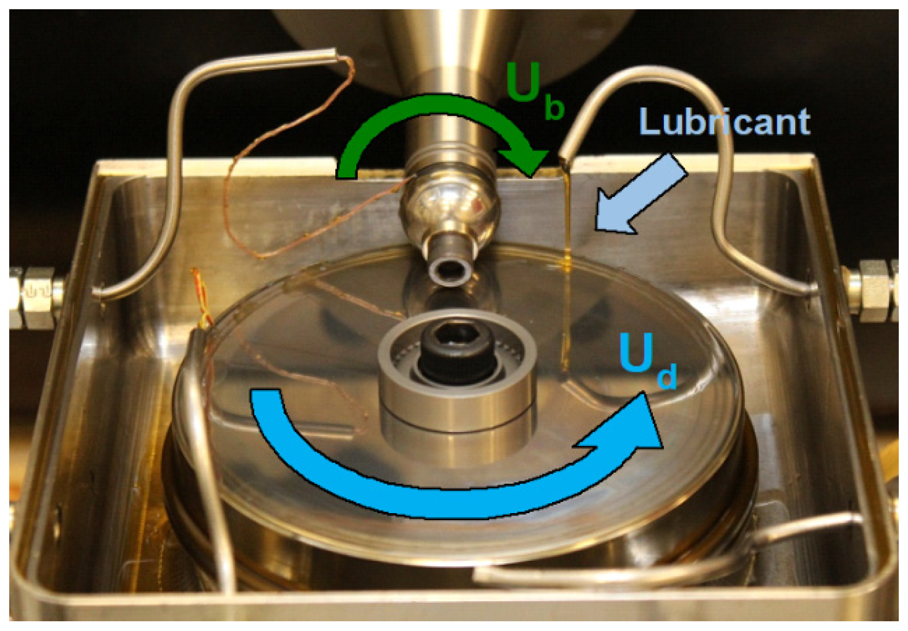 Applsci 10 07958 g001
