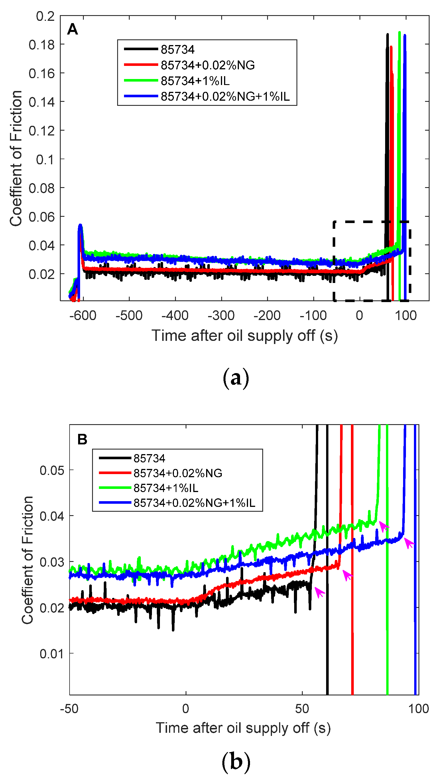 Applsci 10 07958 g002