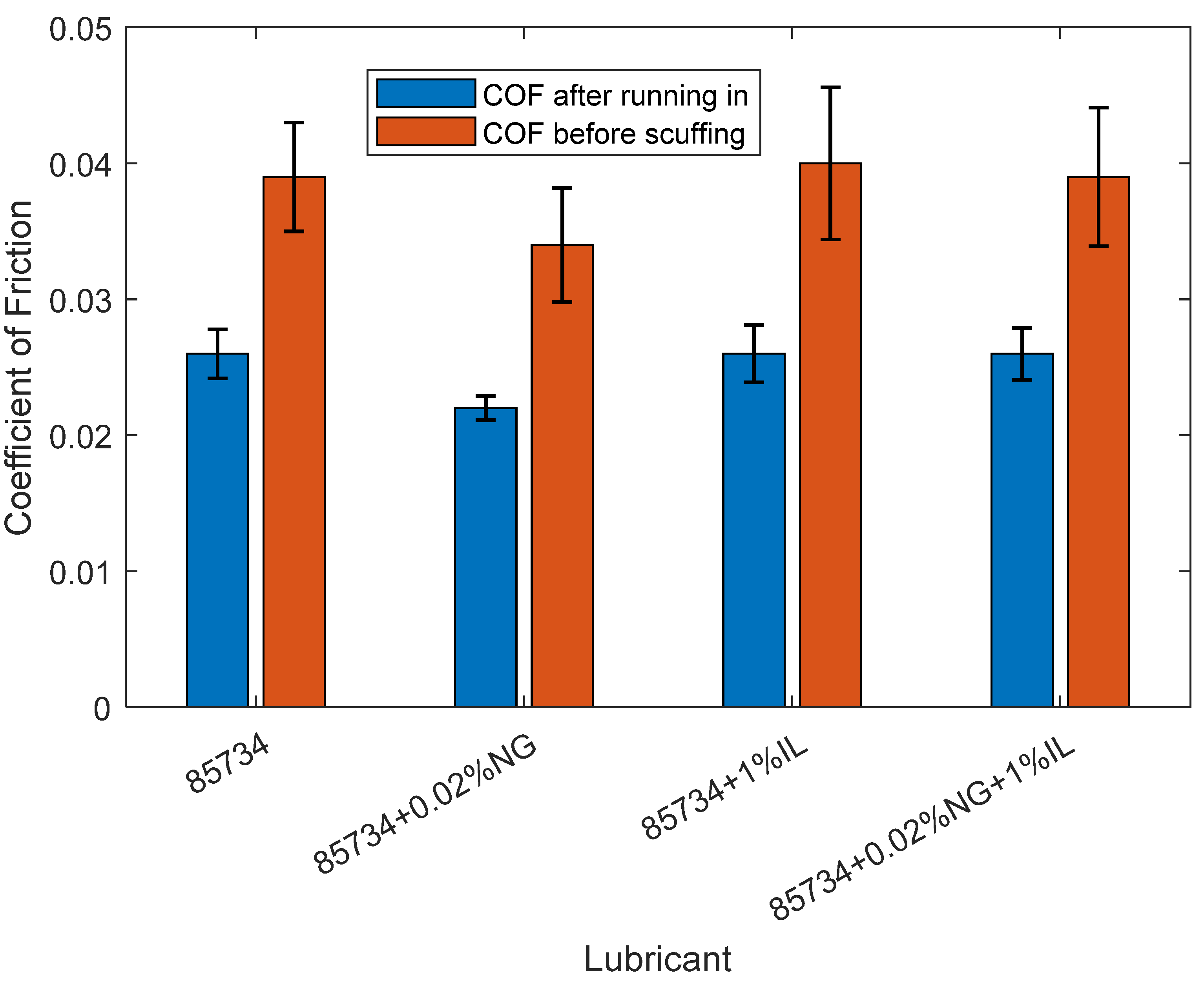 Applsci 10 07958 g004