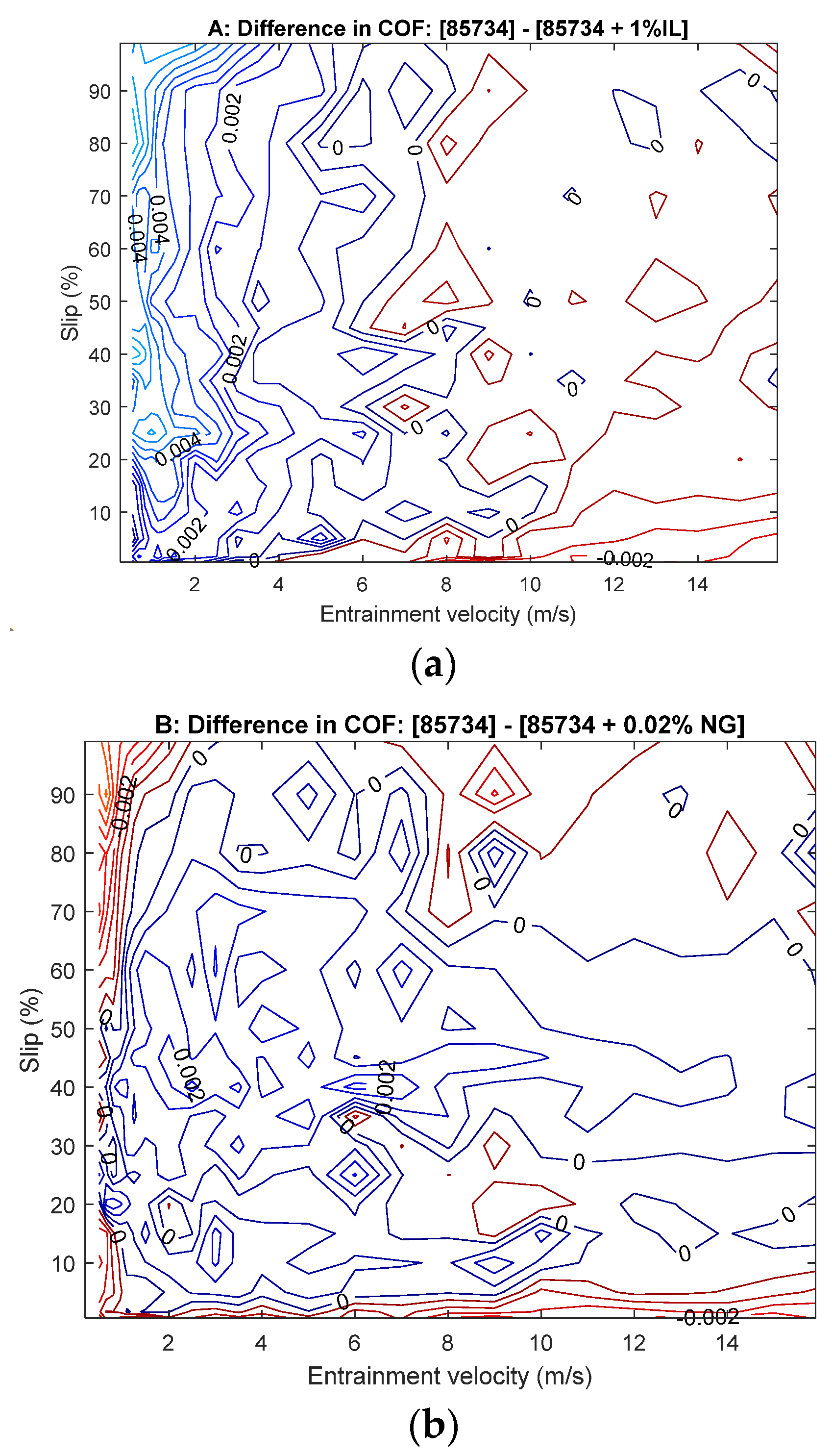 Applsci 10 07958 g006