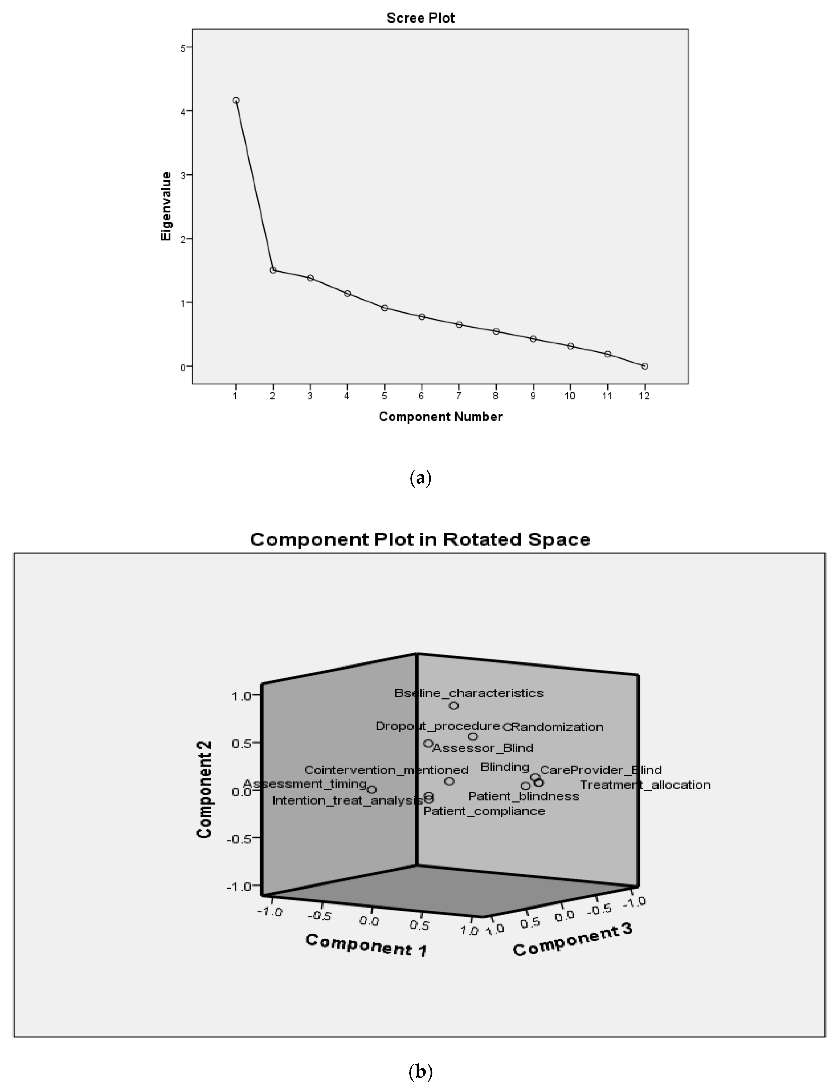 Applsci 10 07961 g002