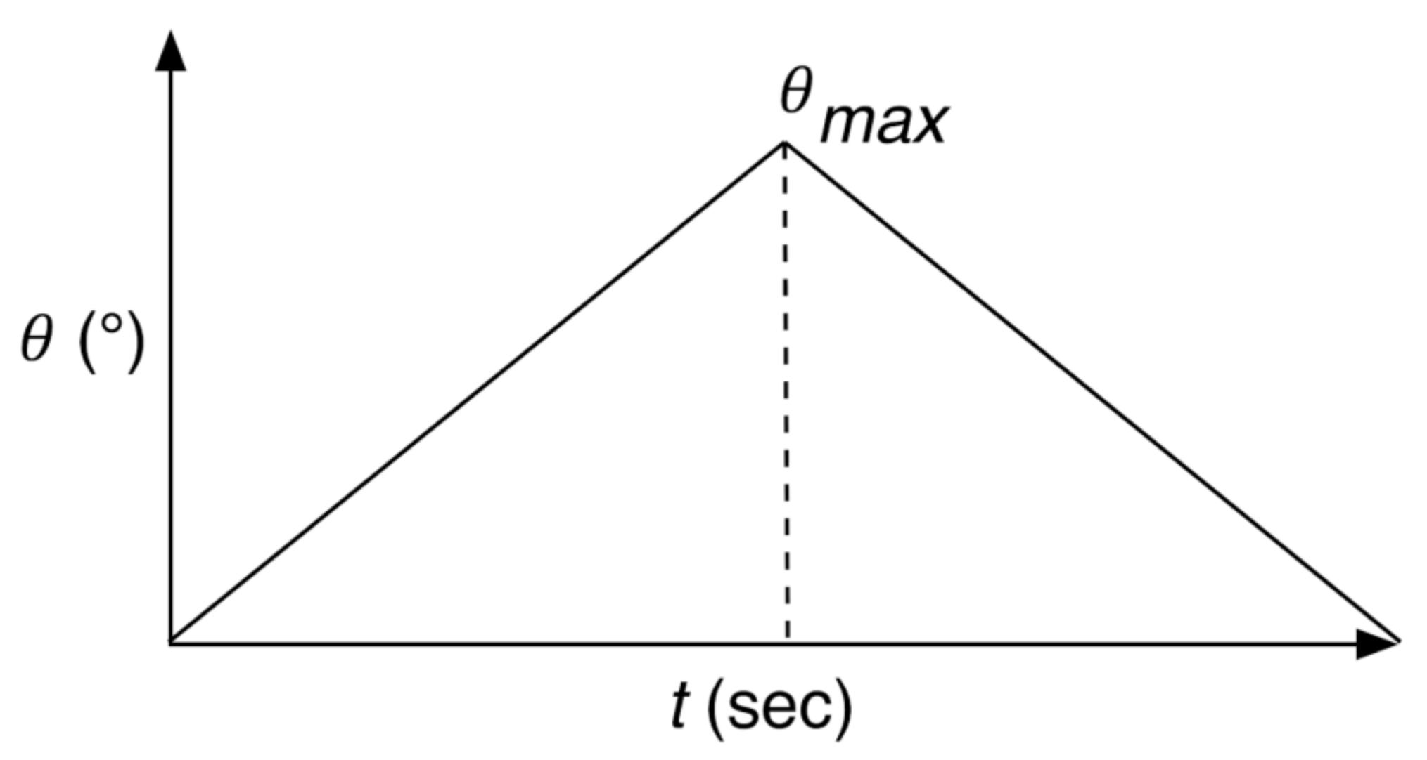 Applsci 10 07965 g001 Applsci 10 07965 g001