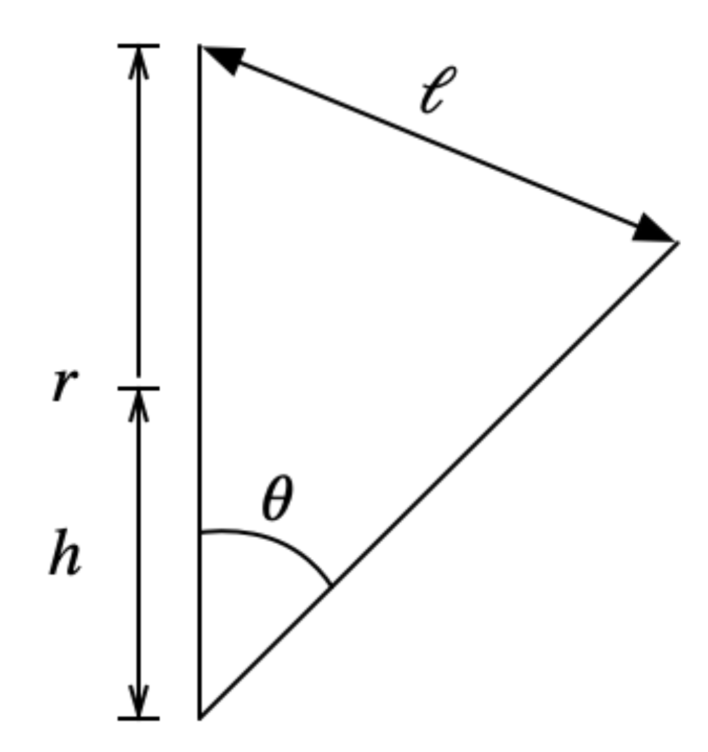 Applsci 10 07965 g003 Applsci 10 07965 g003