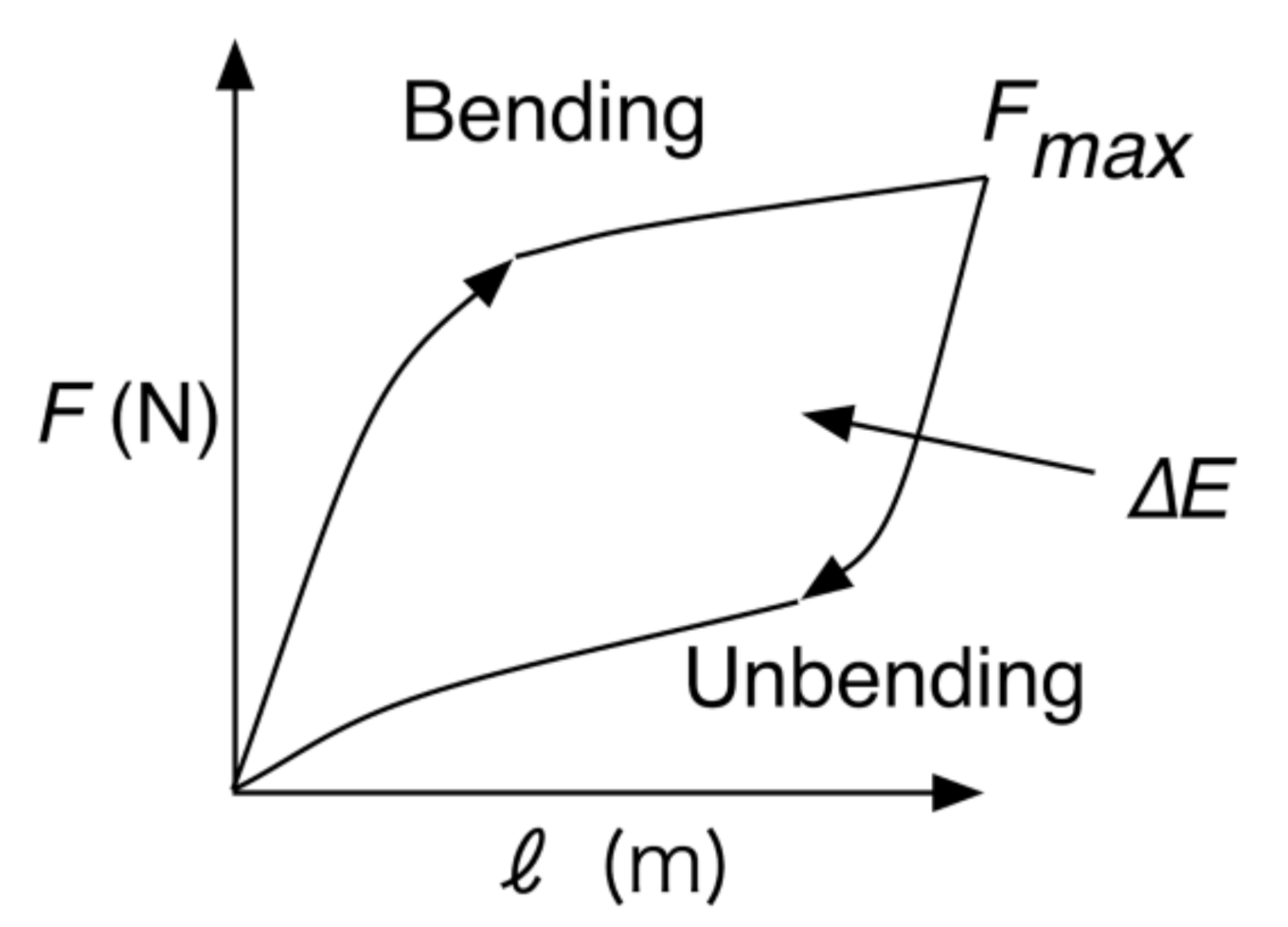Applsci 10 07965 g004 Applsci 10 07965 g004