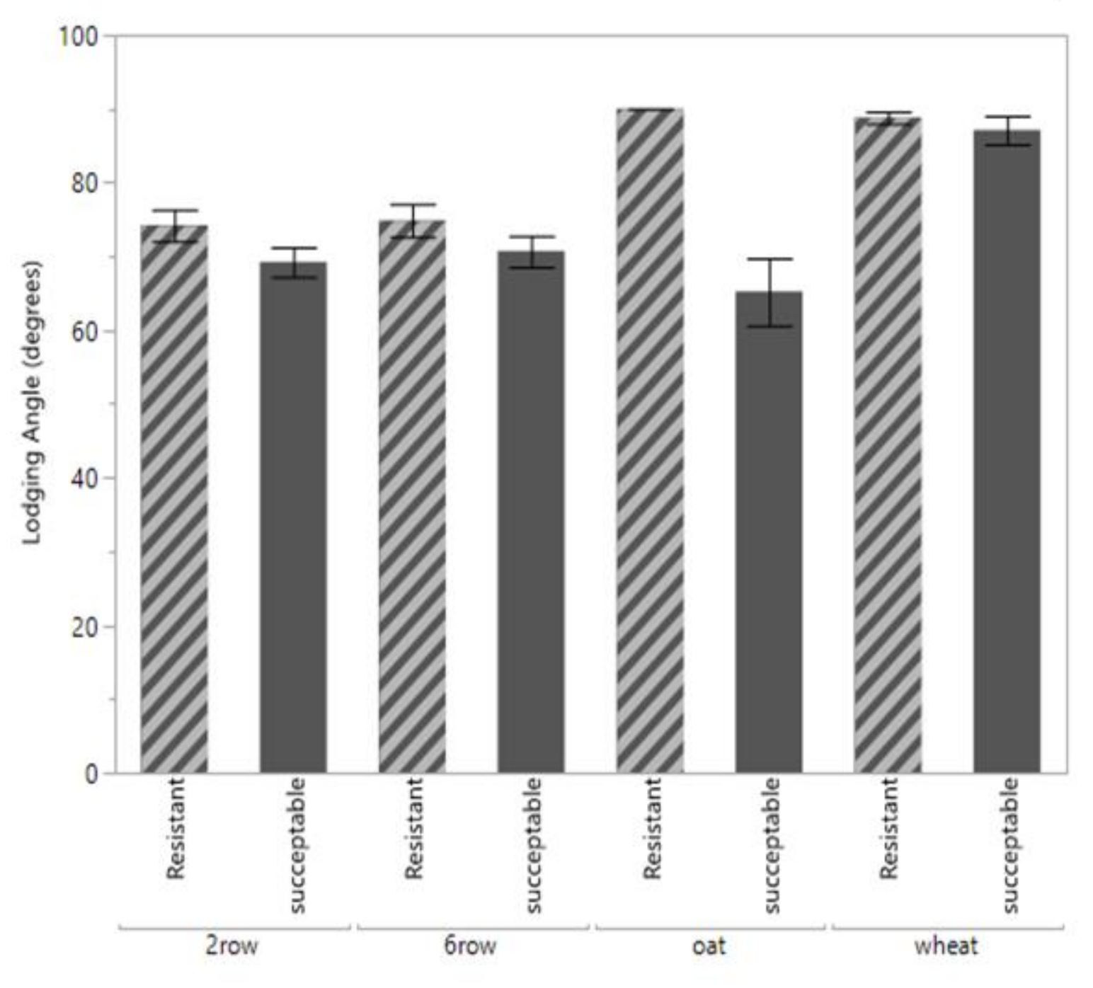 Applsci 10 07965 g006 Applsci 10 07965 g006