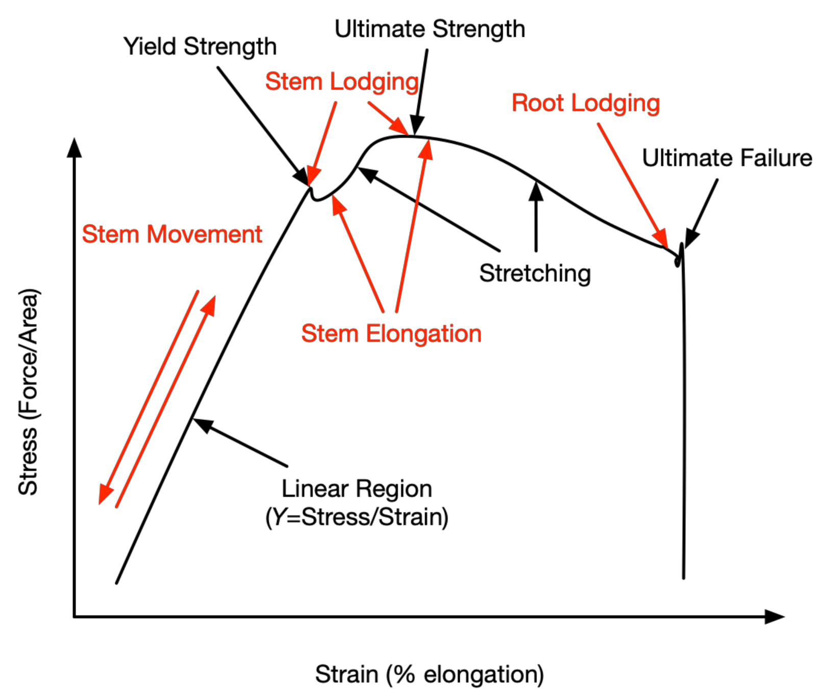 Applsci 10 07965 g007 Applsci 10 07965 g007