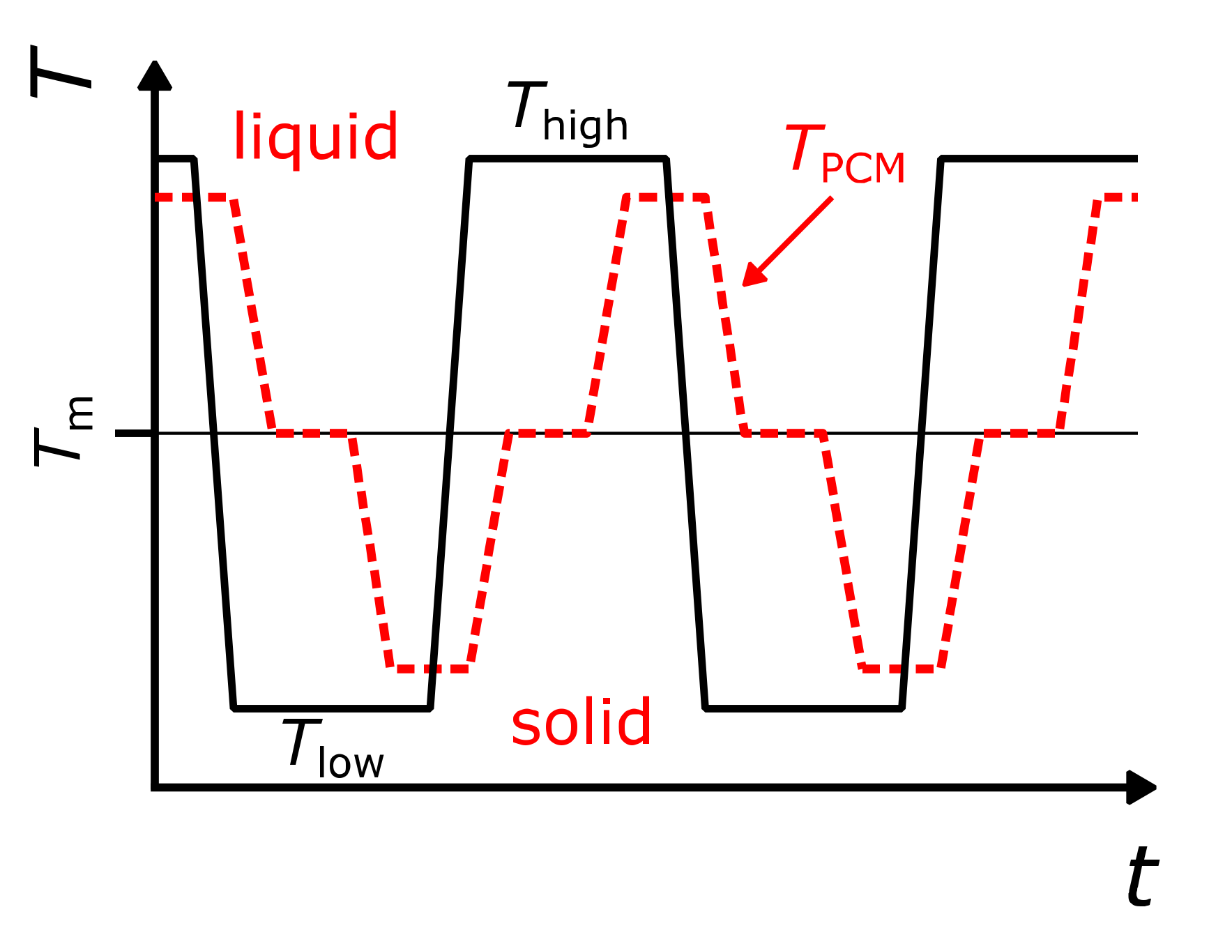 Applsci 10 07968 g001