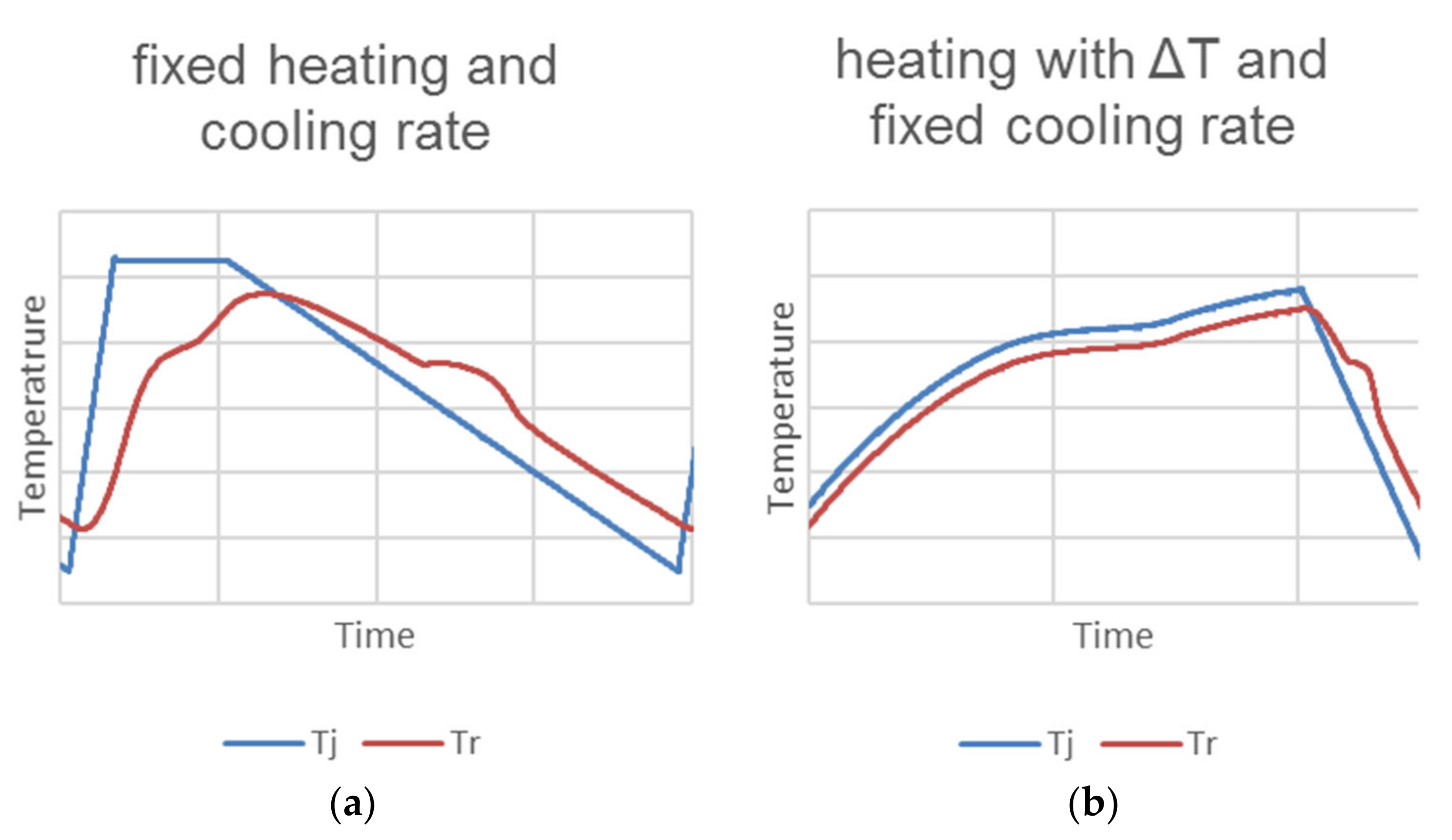 Applsci 10 07968 g008