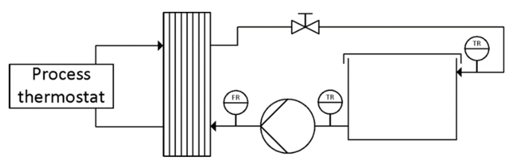 Applsci 10 07968 g009