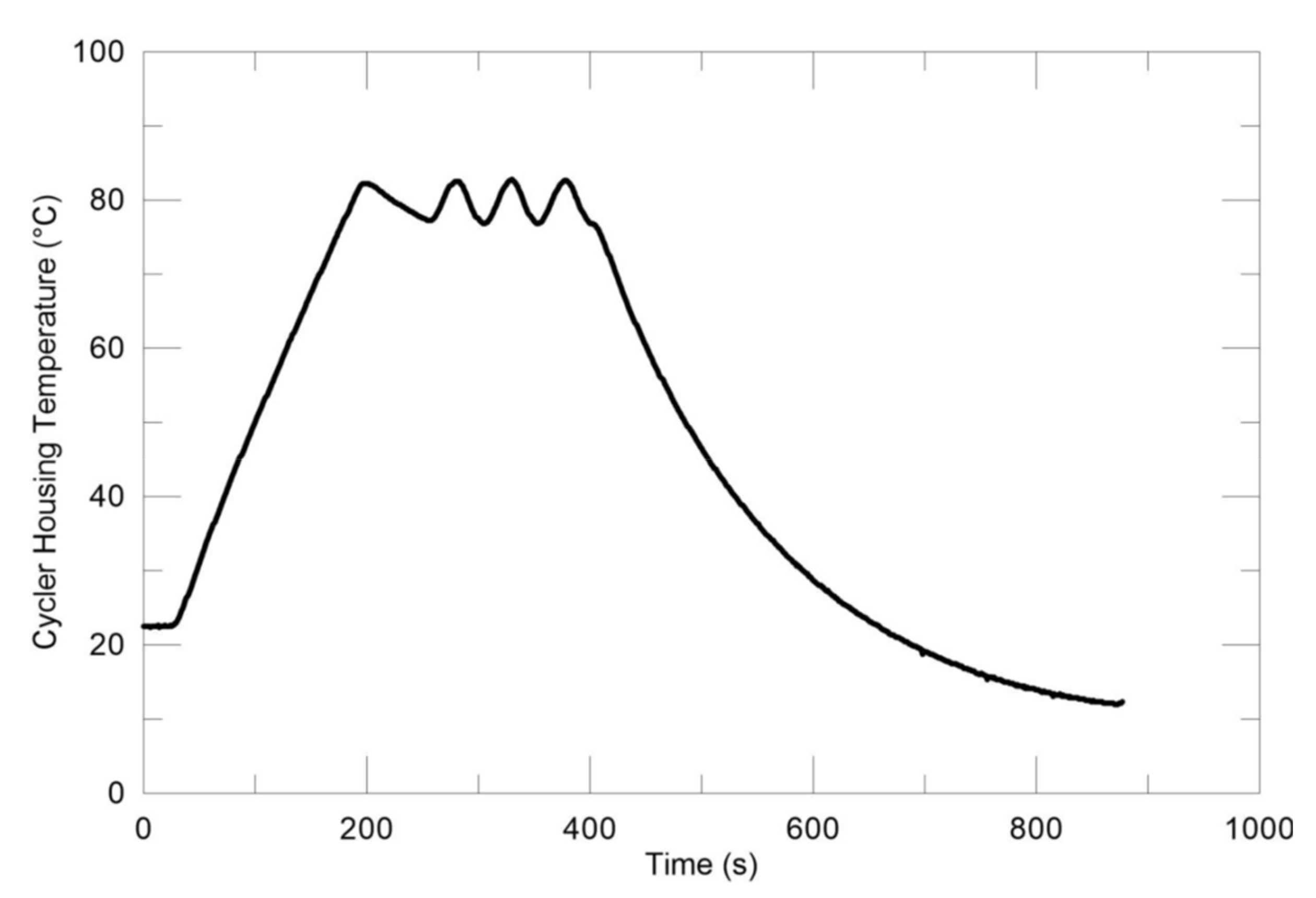 Applsci 10 07968 g012