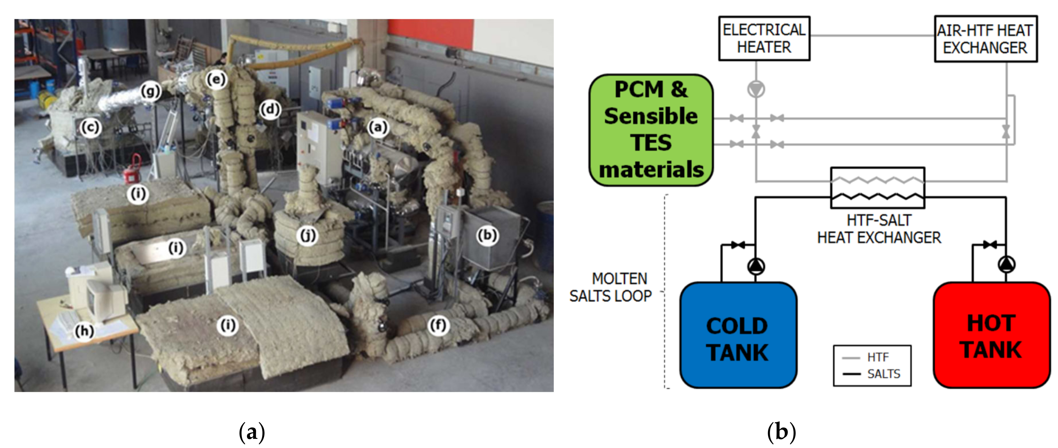 Applsci 10 07968 g017