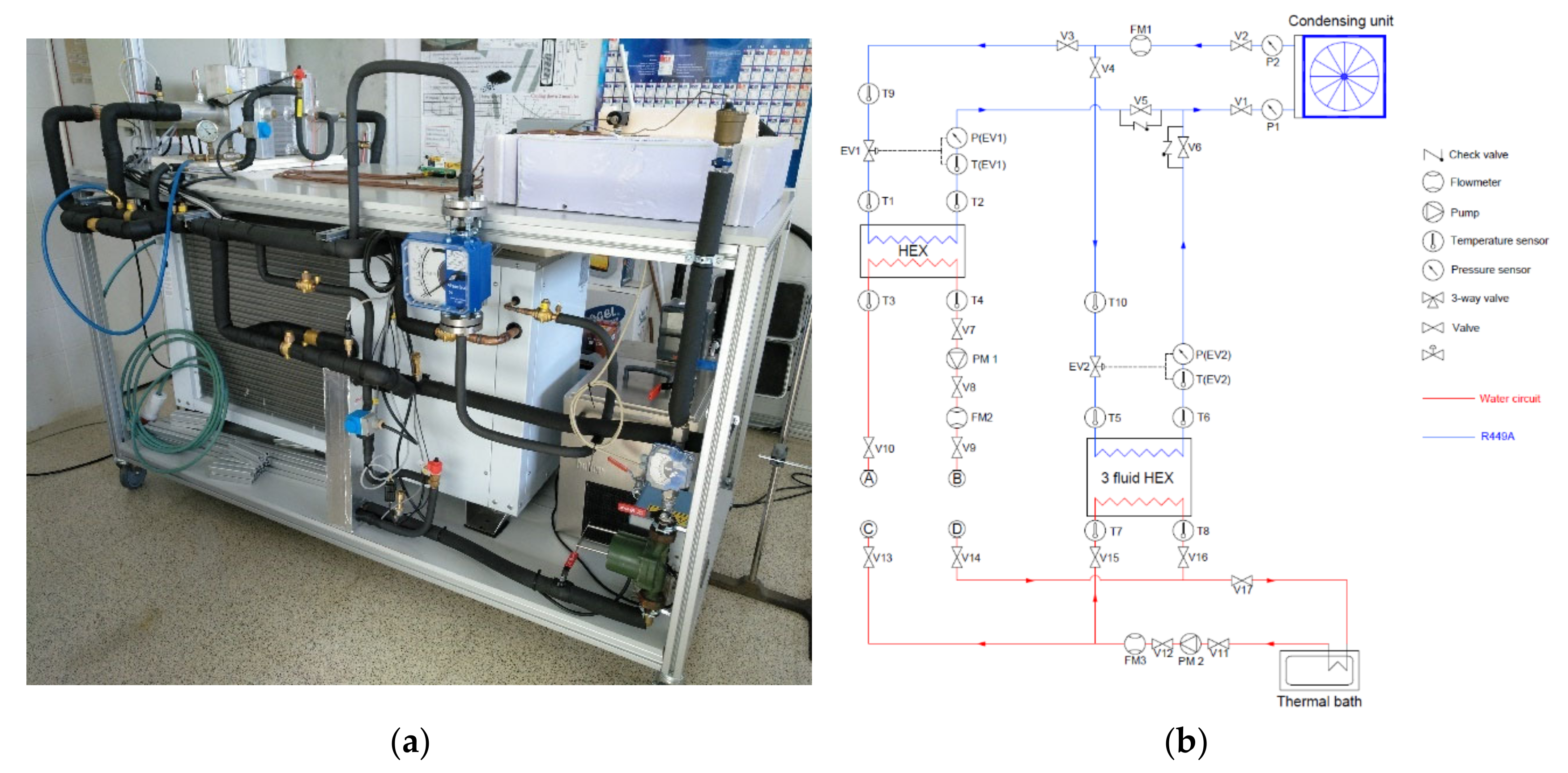 Applsci 10 07968 g018