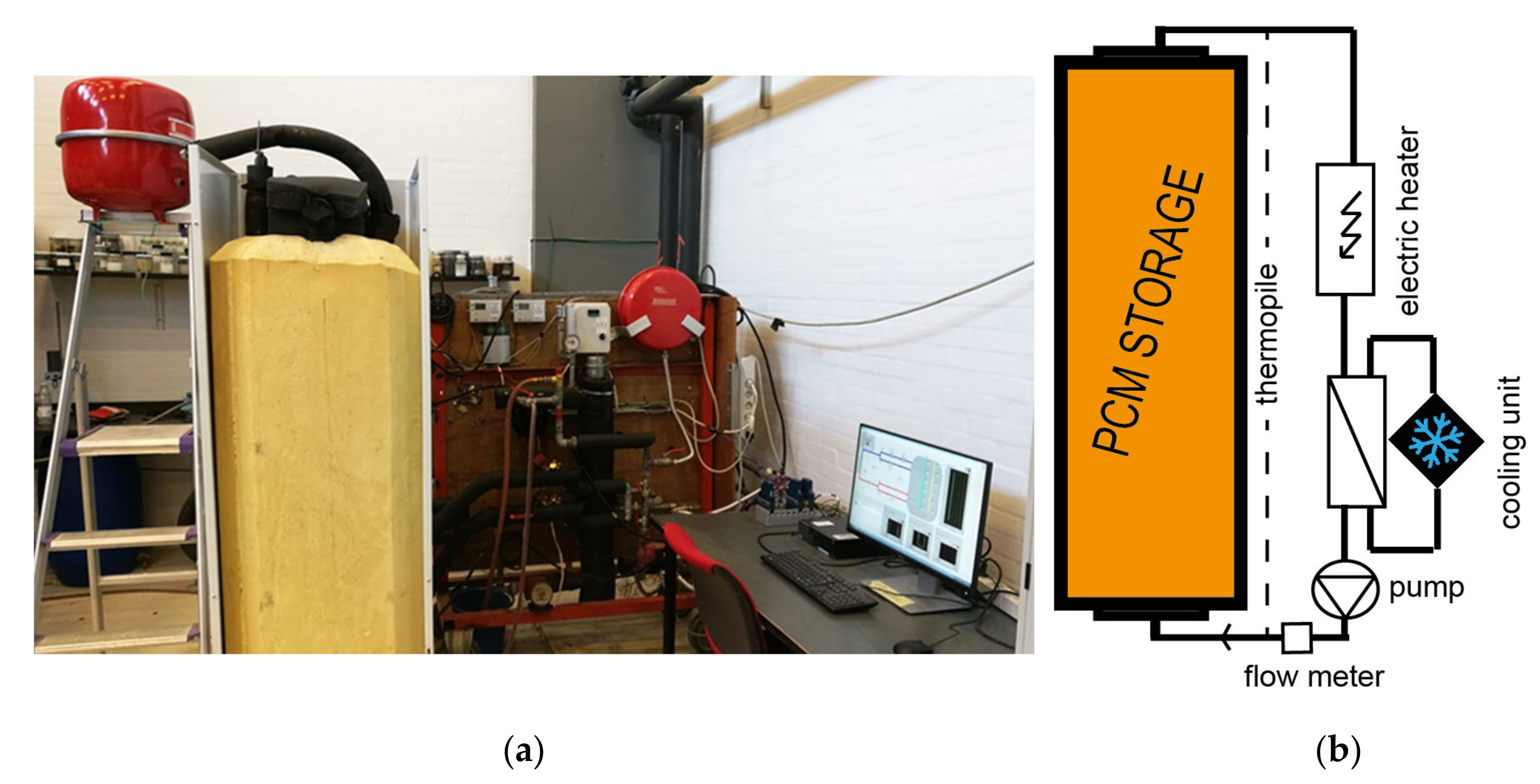 Applsci 10 07968 g022