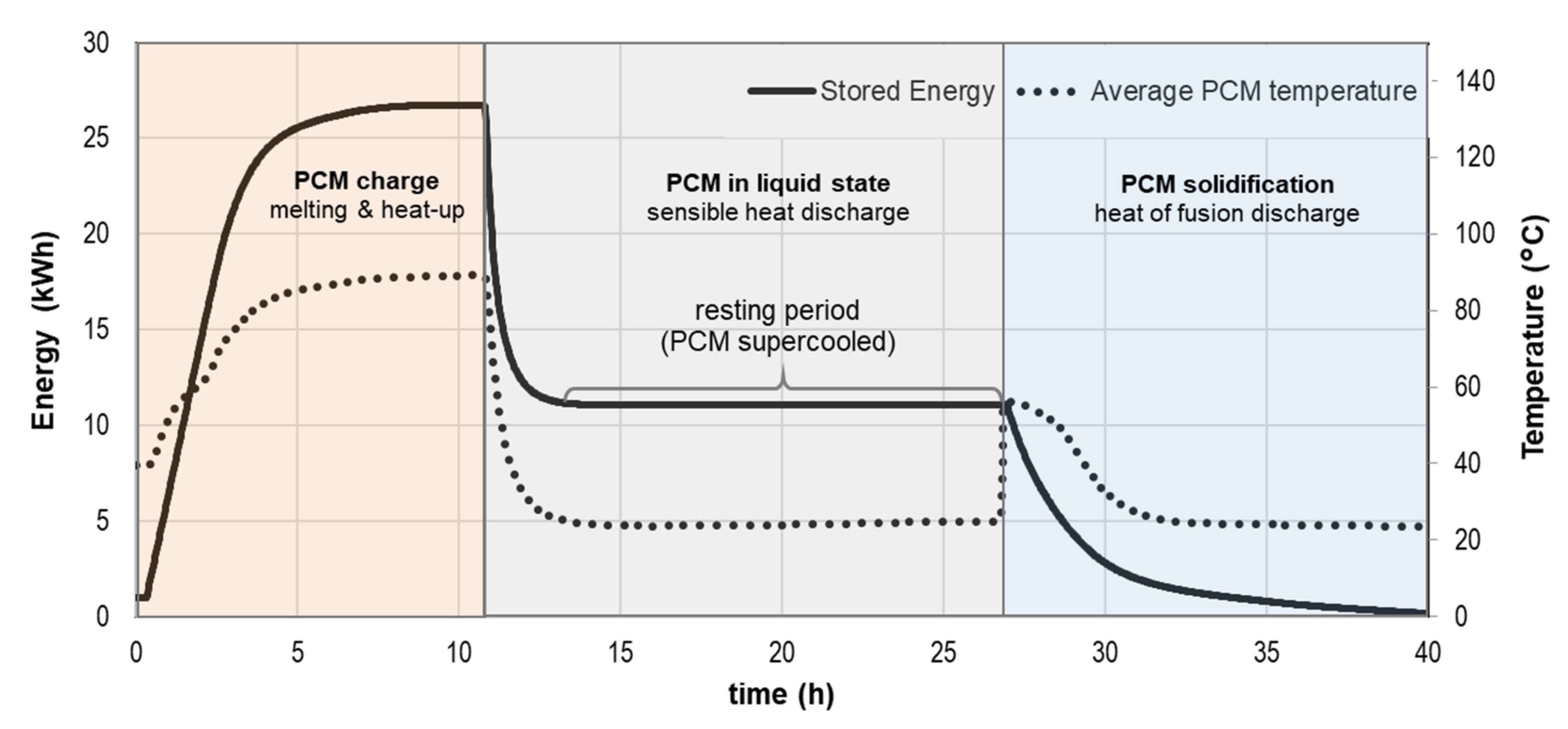 Applsci 10 07968 g023
