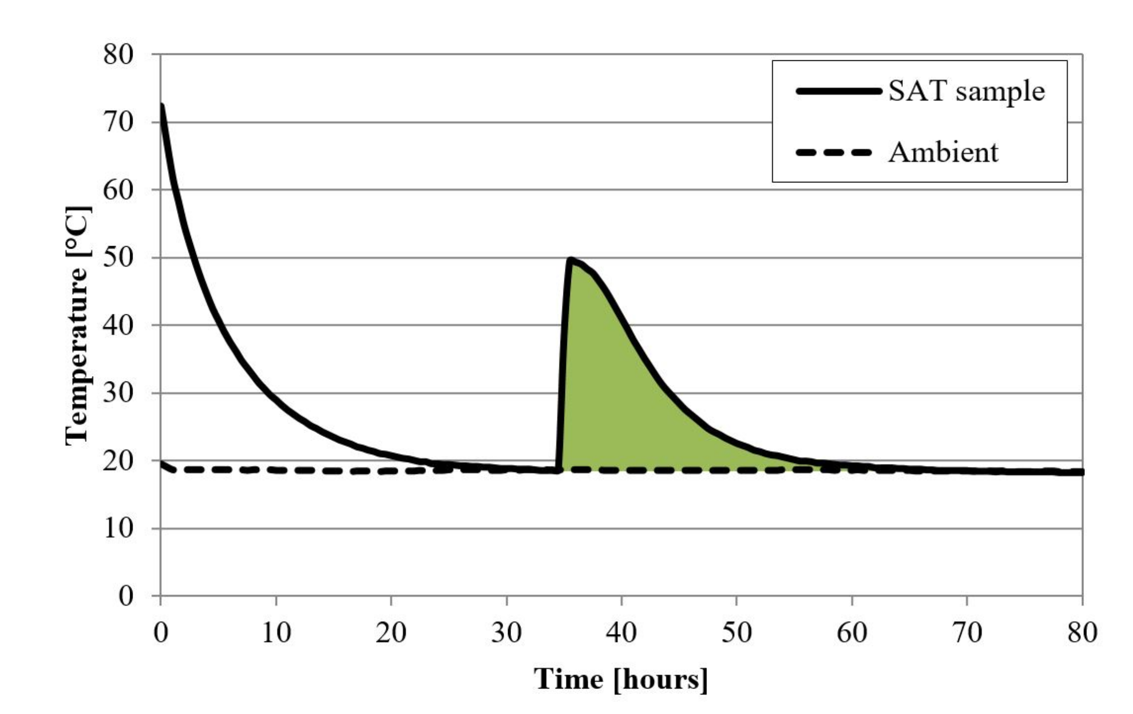 Applsci 10 07968 g025