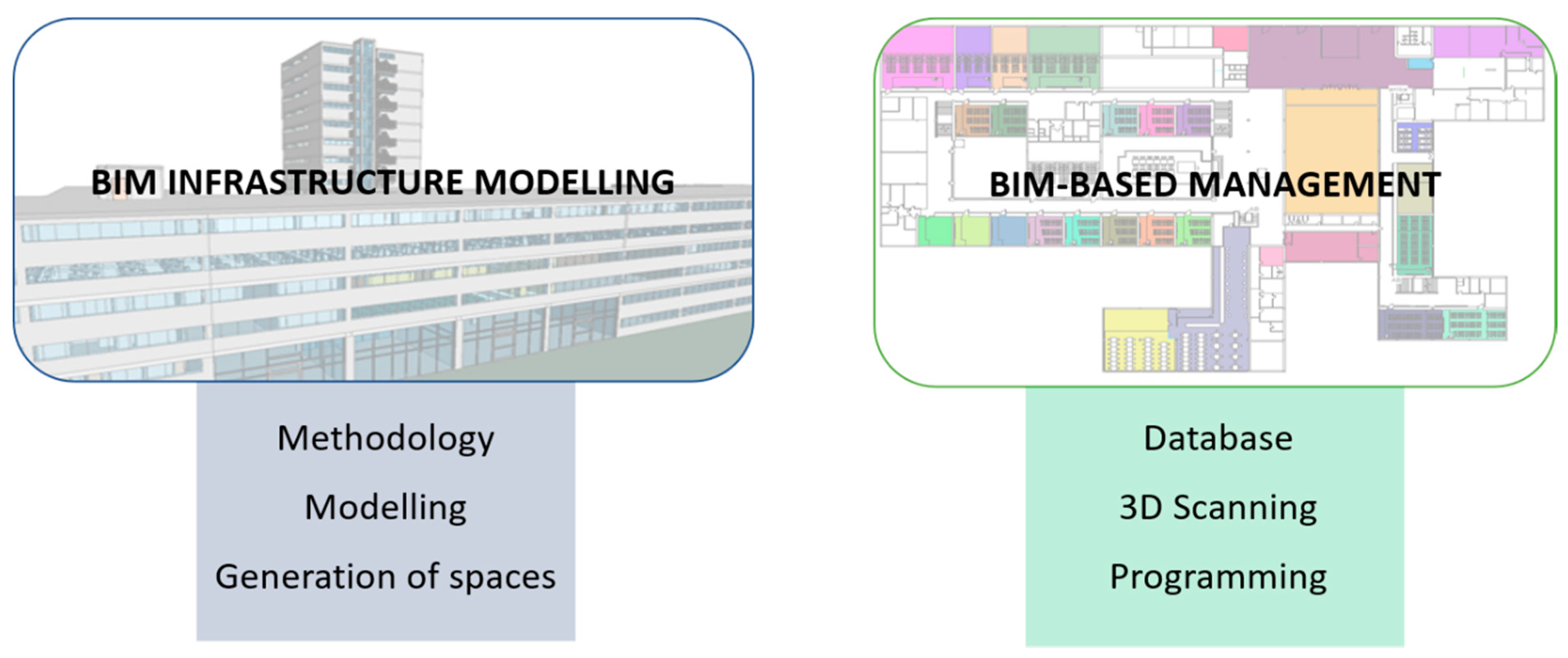 Applsci 10 07976 g001