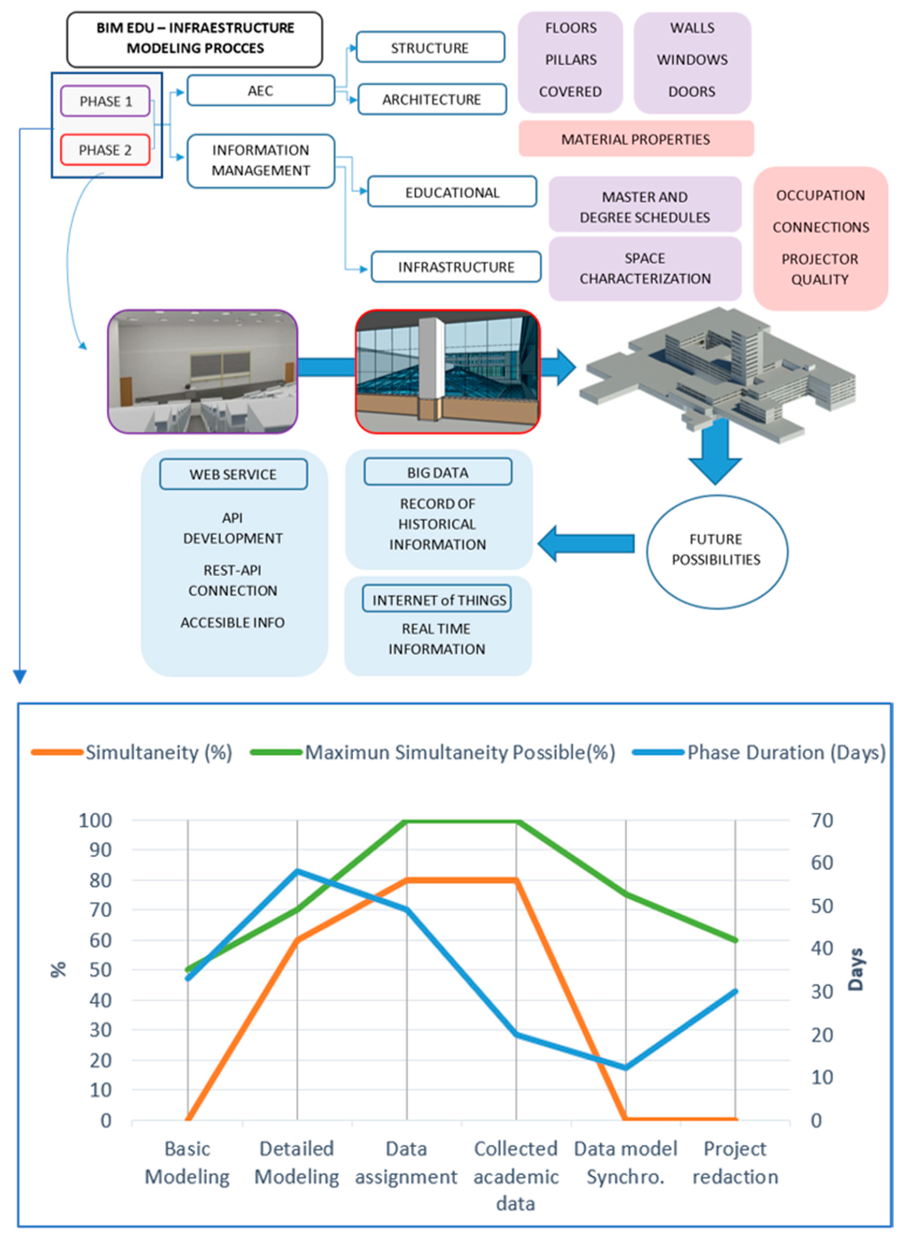 Applsci 10 07976 g002