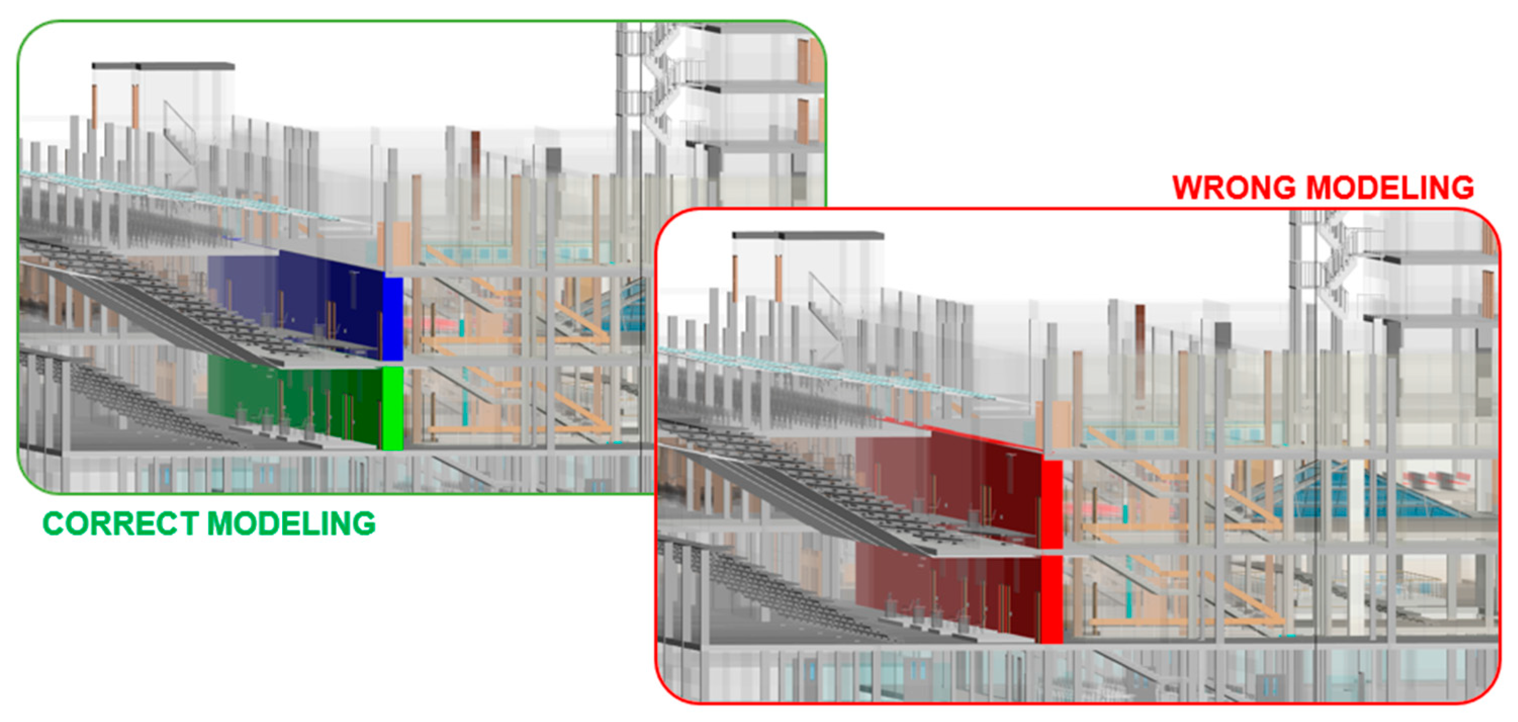 Applsci 10 07976 g005