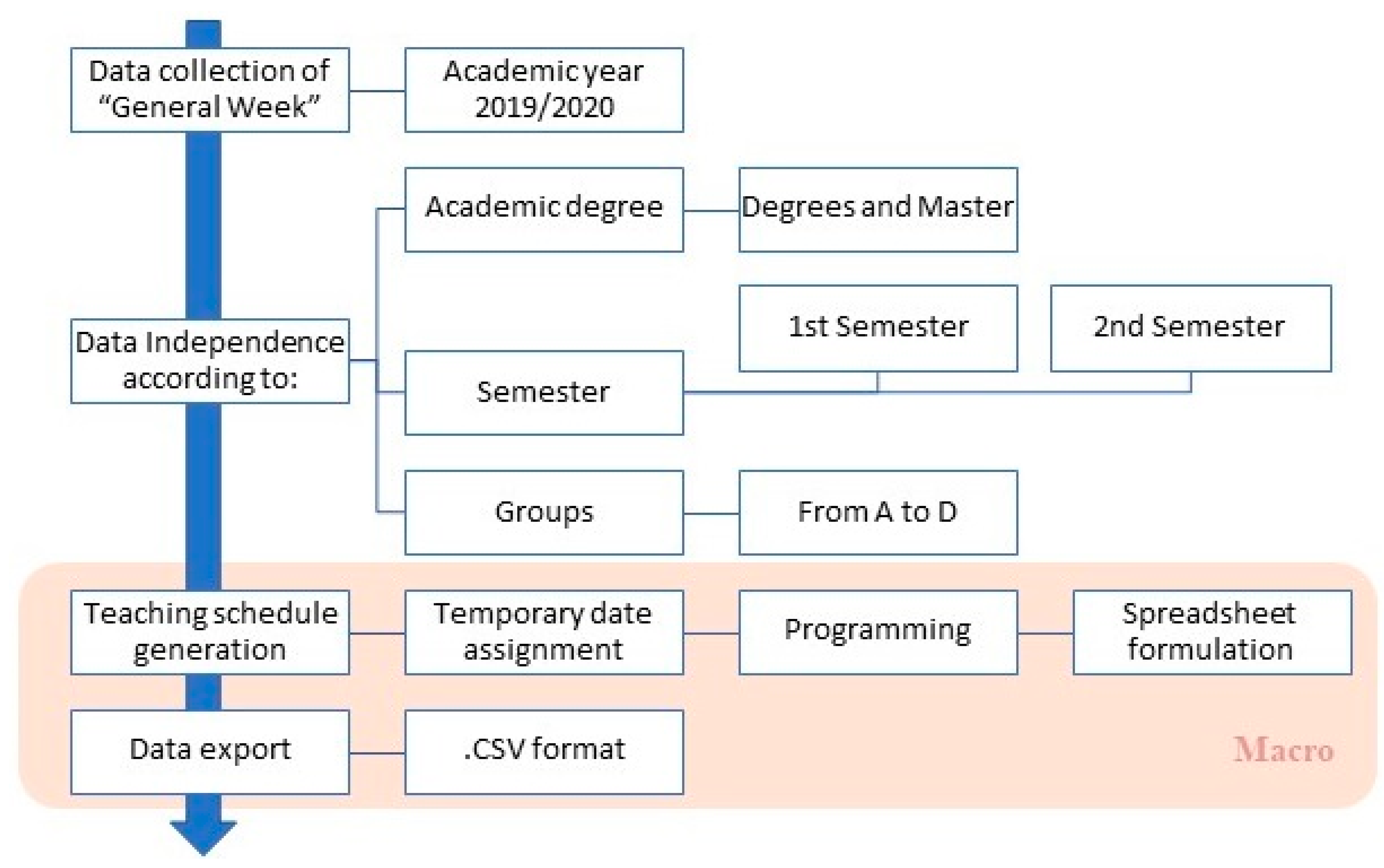 Applsci 10 07976 g010