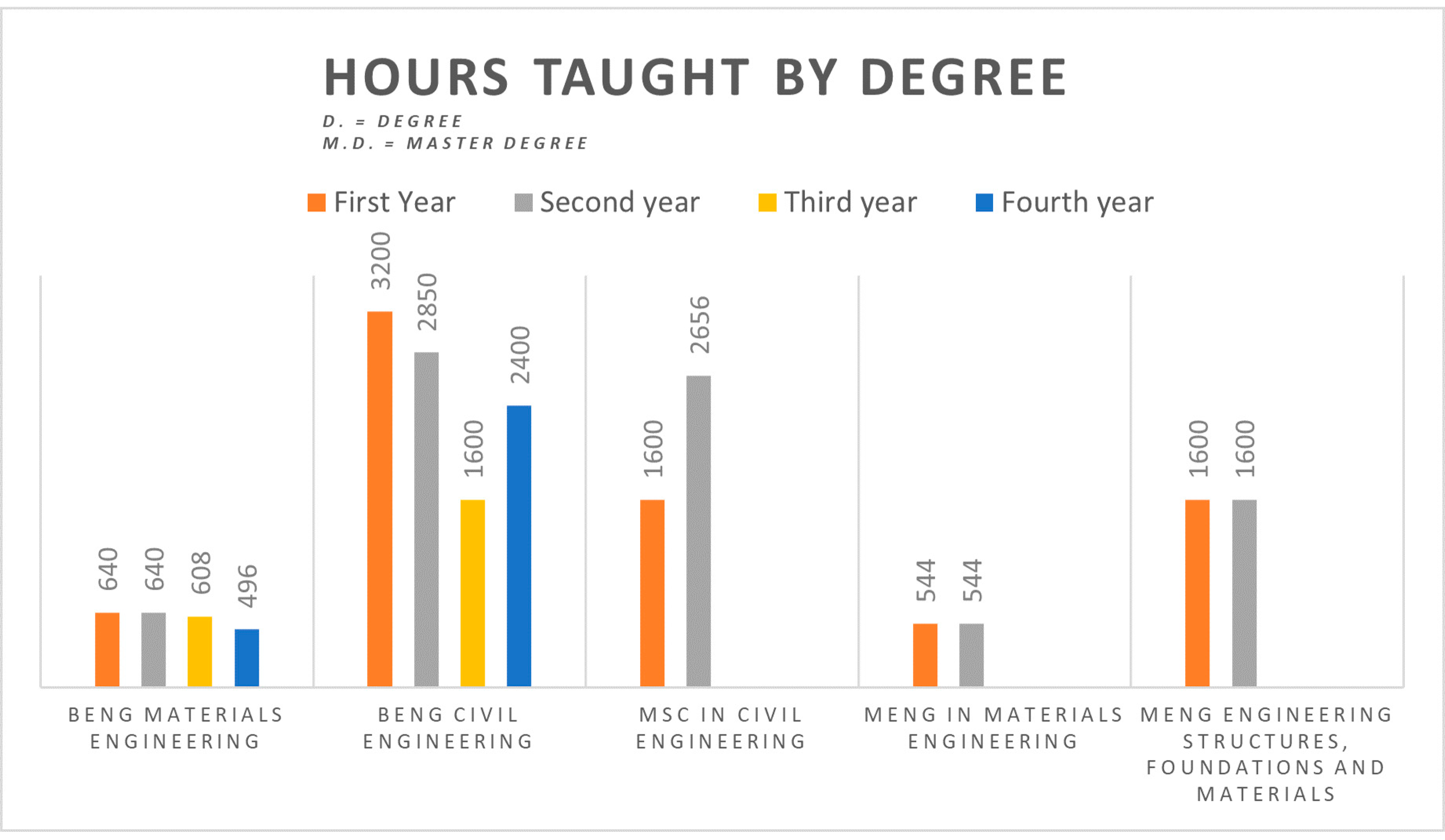 Applsci 10 07976 g011