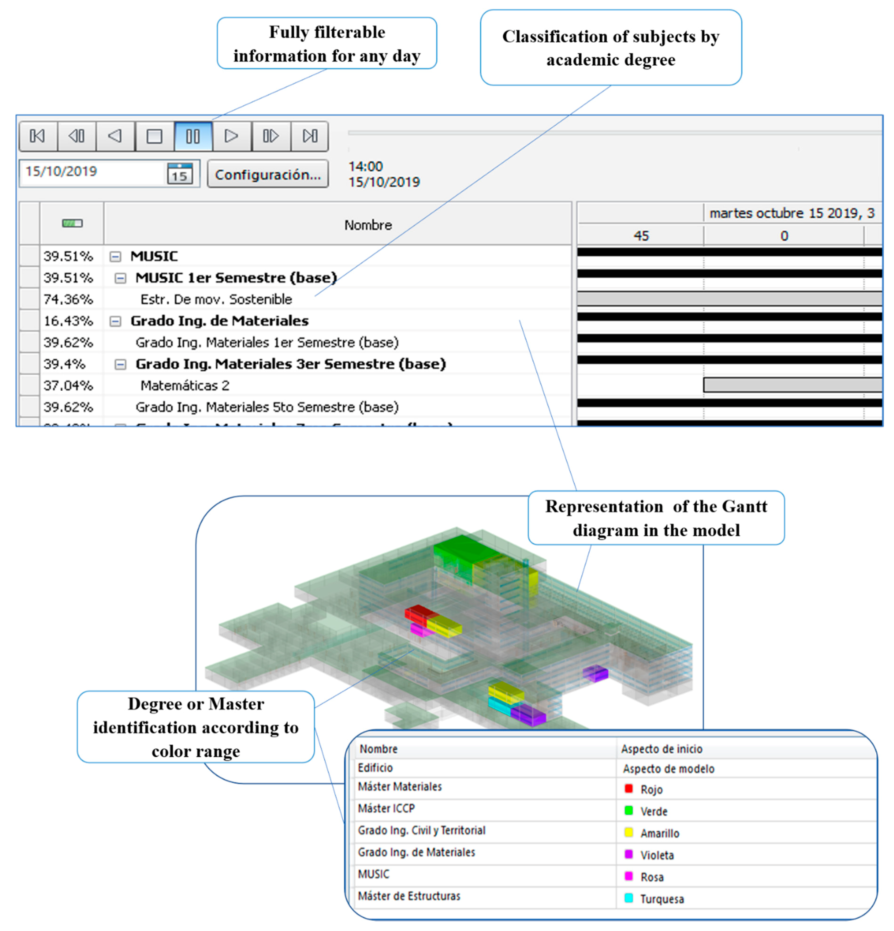 Applsci 10 07976 g012