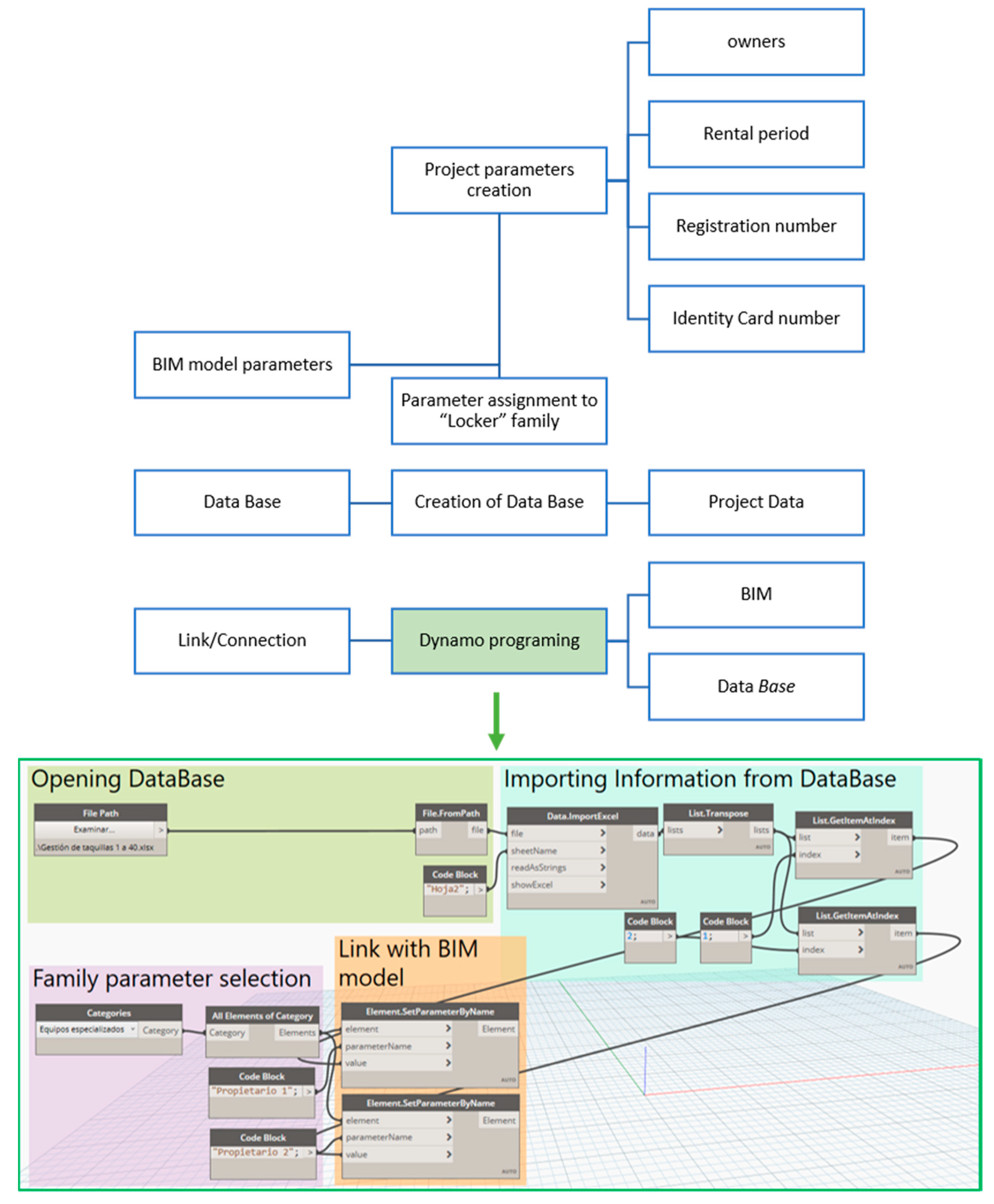 Applsci 10 07976 g013