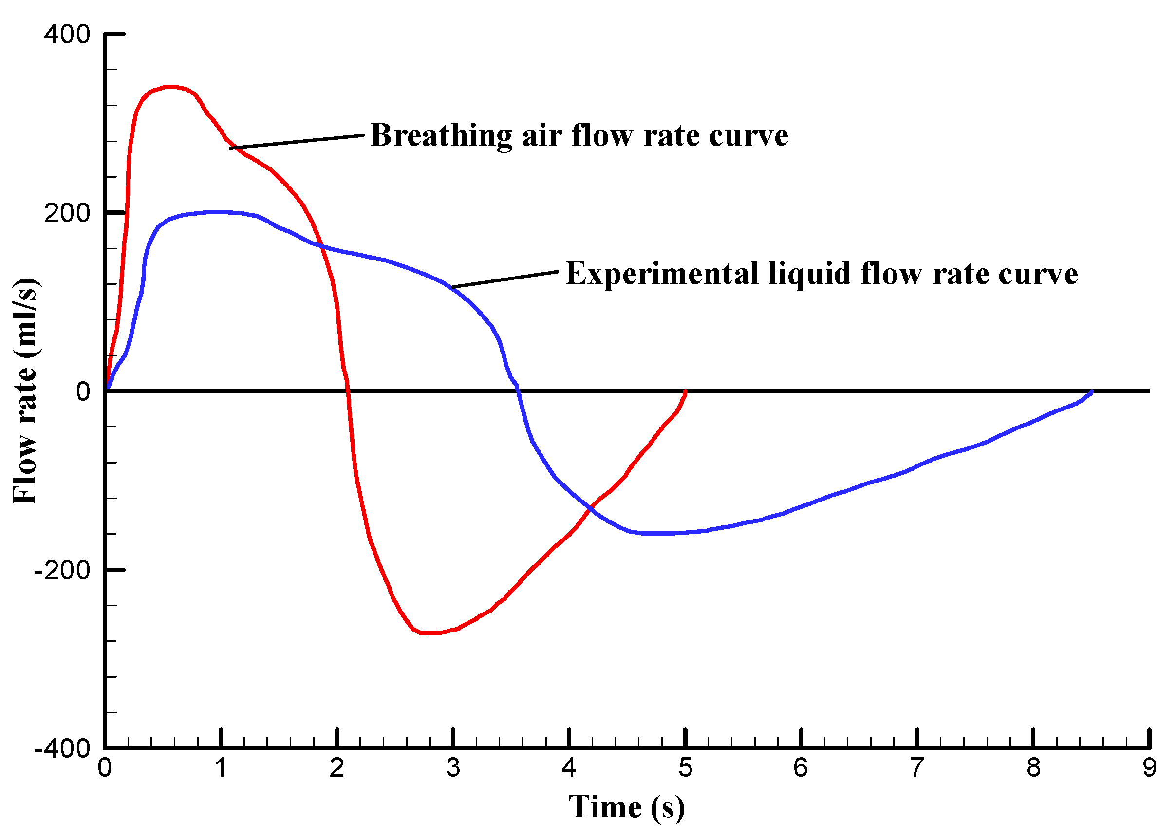 Applsci 10 07979 g004