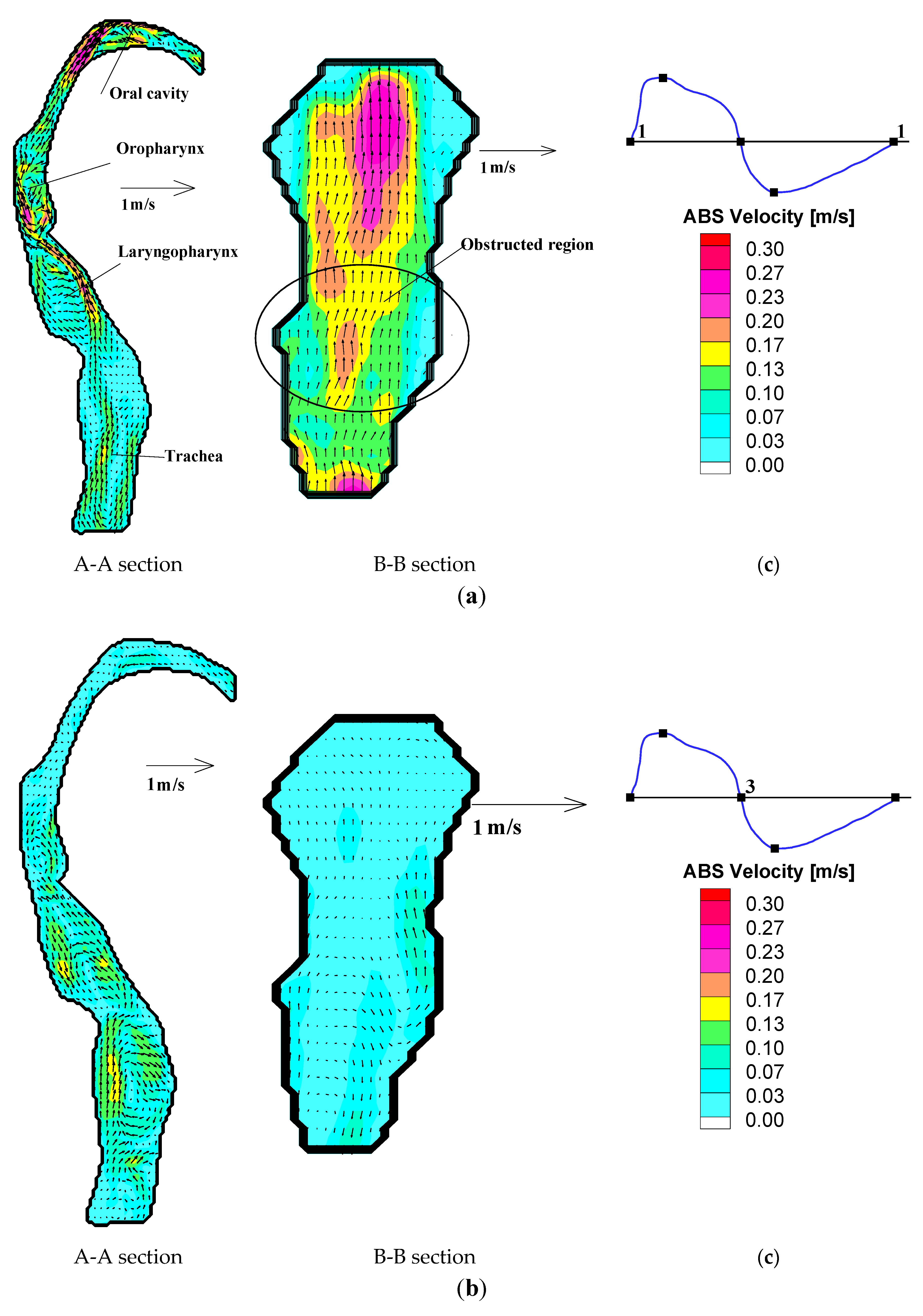 Applsci 10 07979 g006a