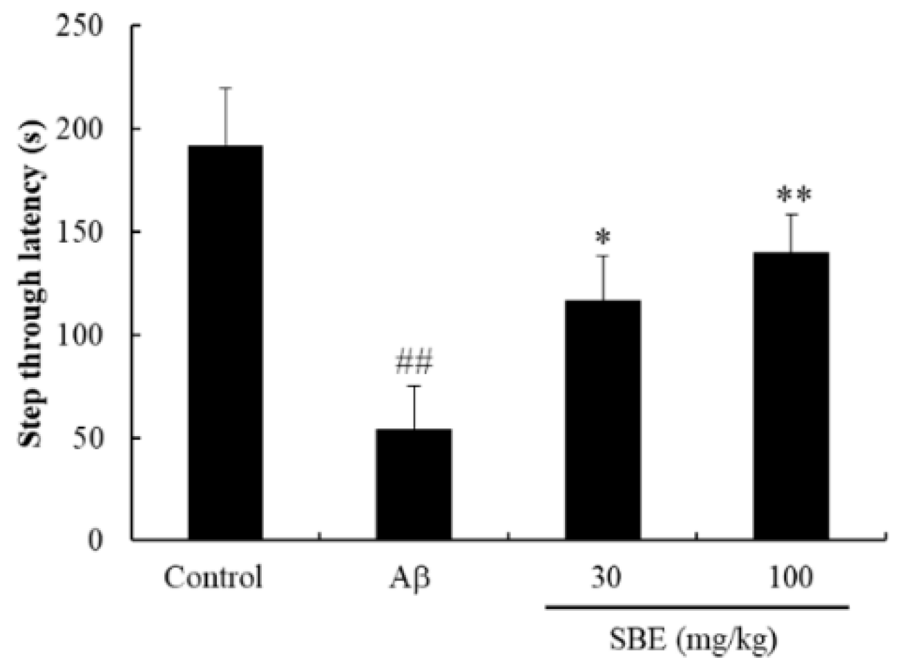 Applsci 10 07987 g002