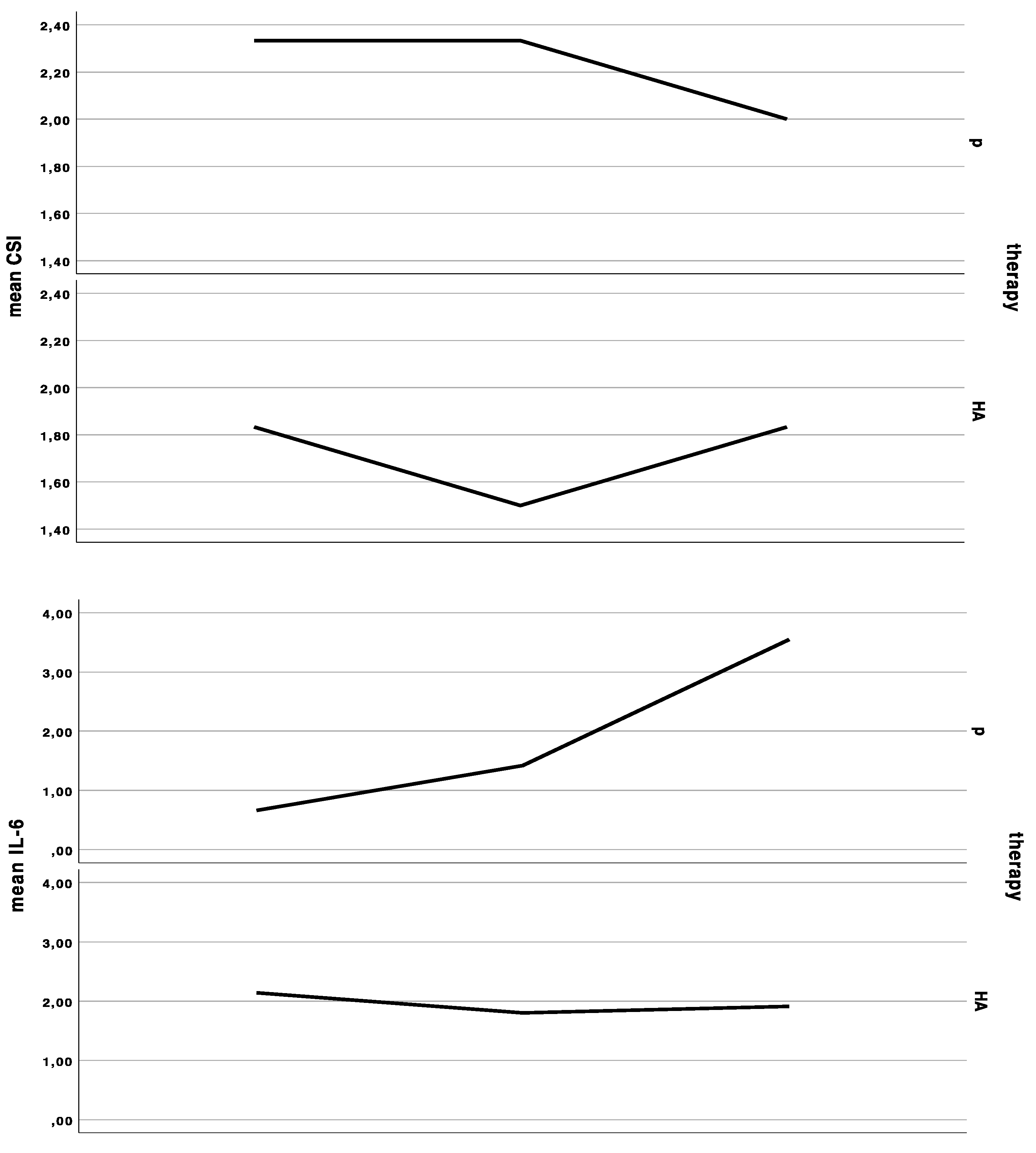 Applsci 10 07988 g001a