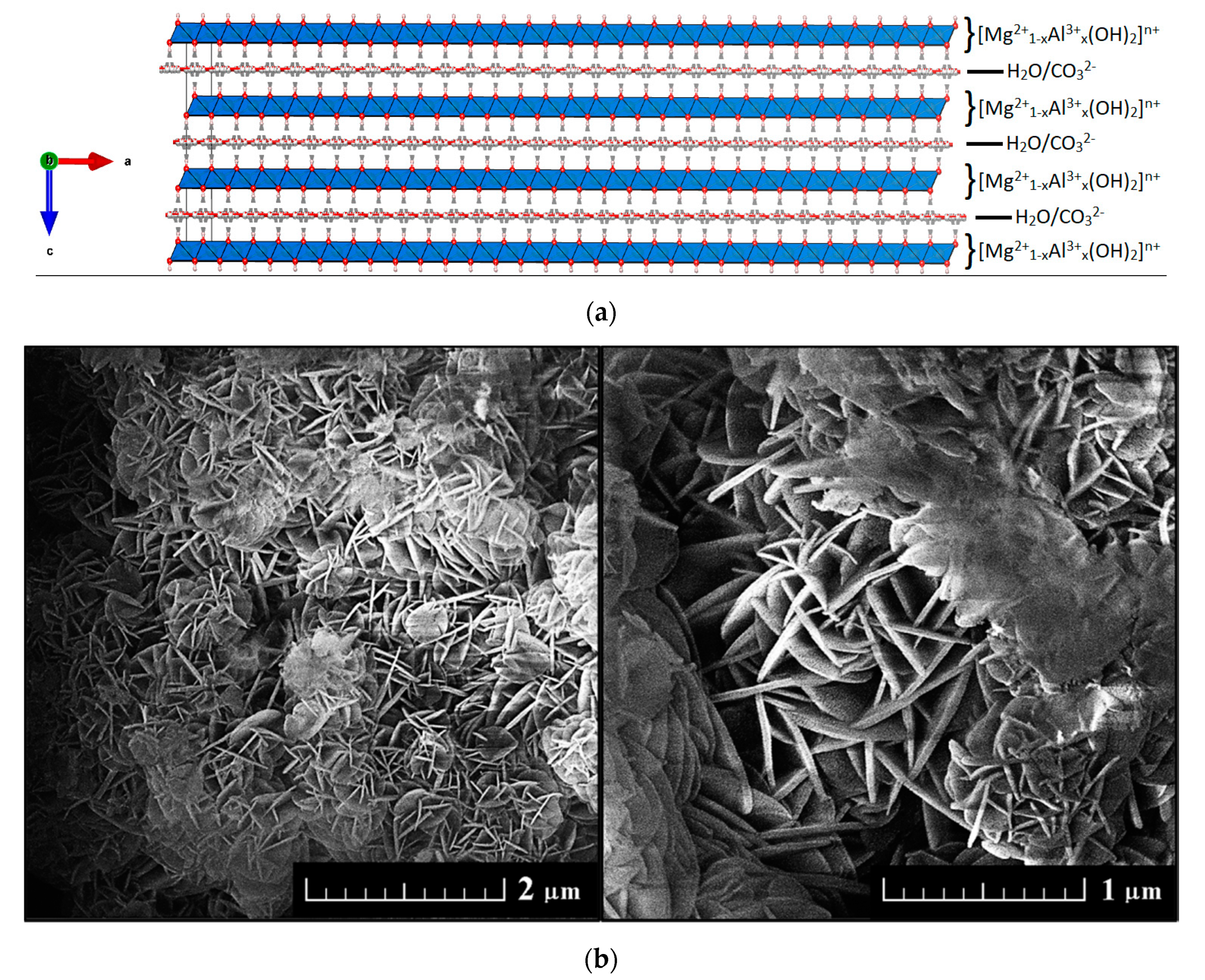 Applsci 10 07989 g001 Applsci 10 07989 g001