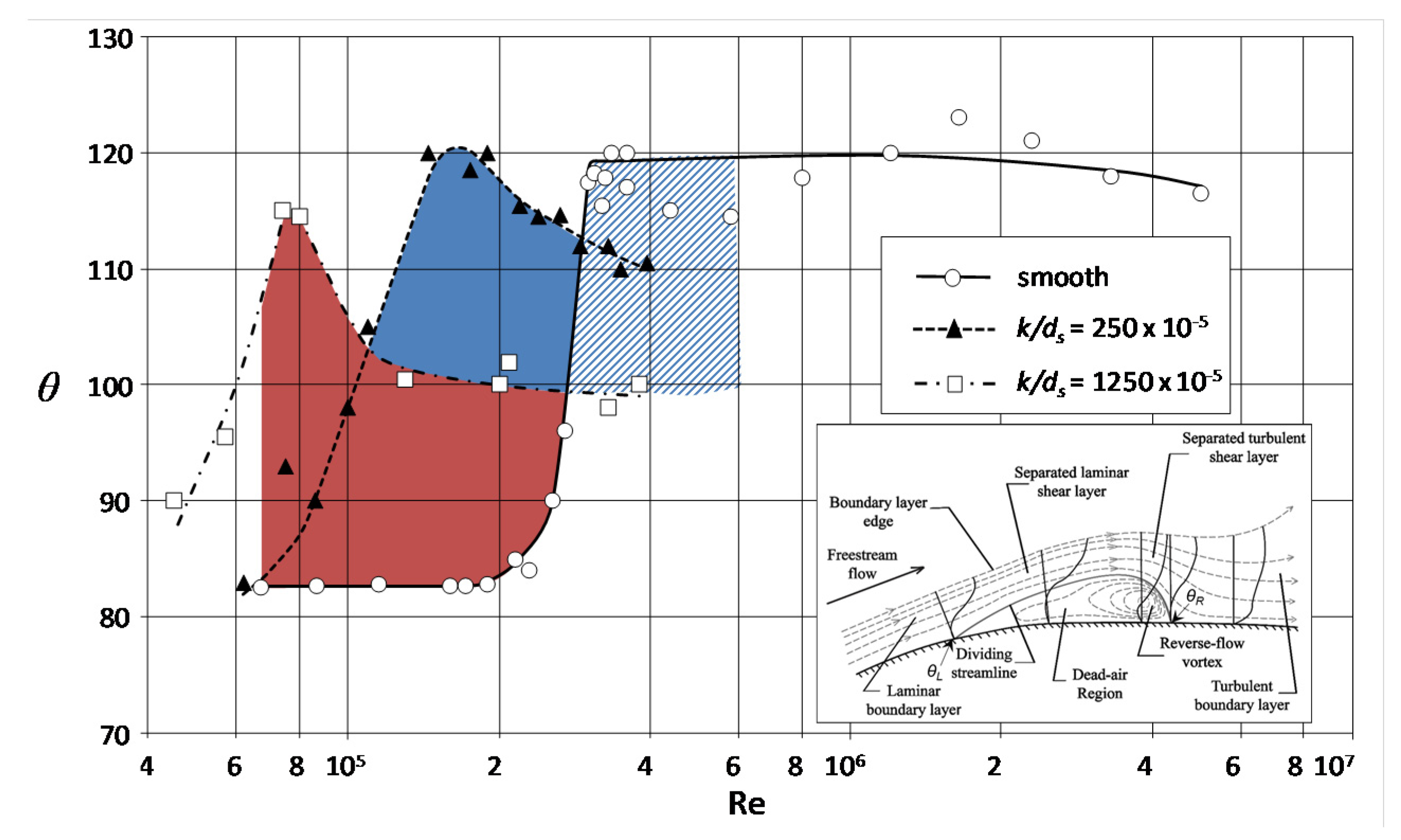 Applsci 10 07990 g002